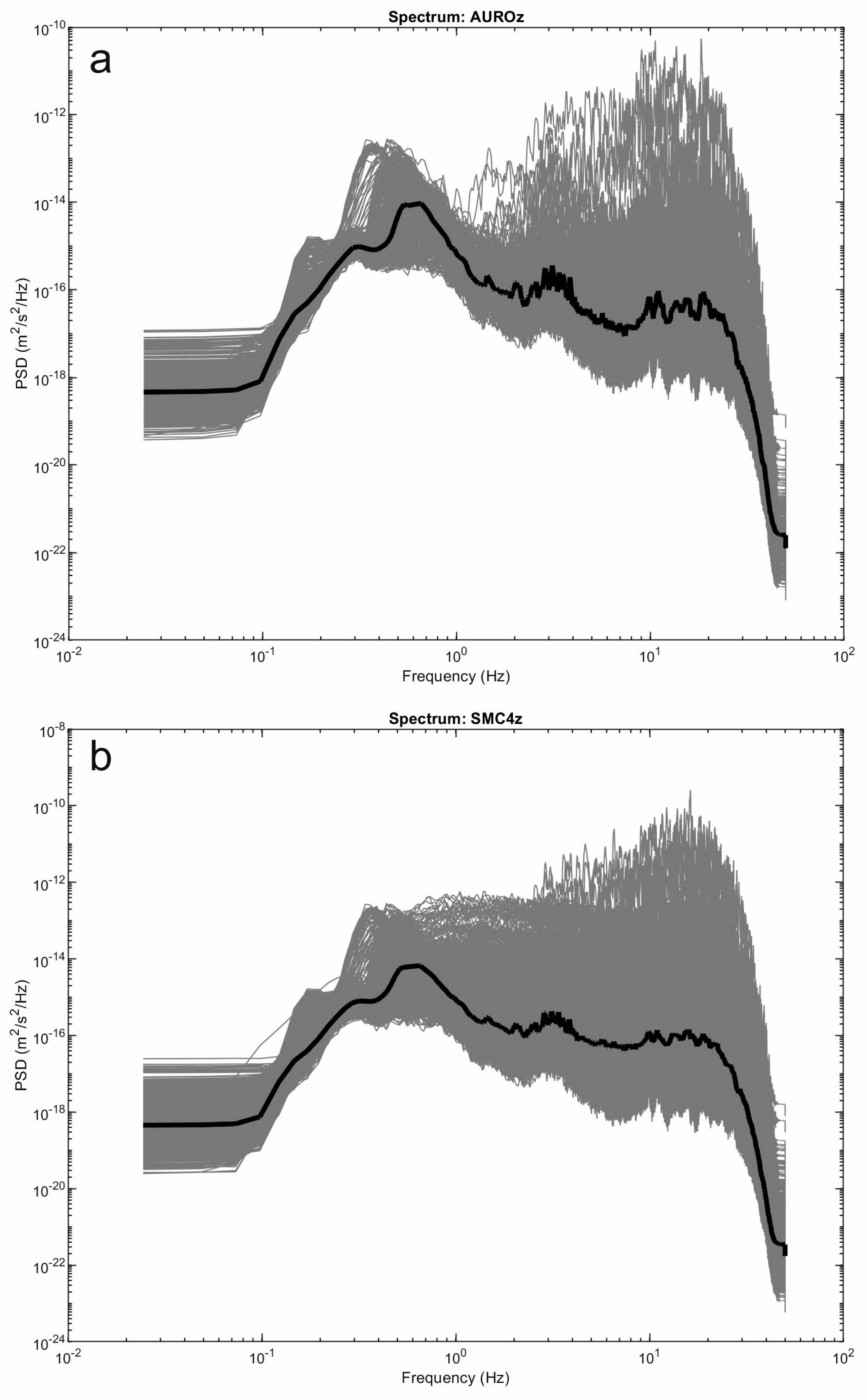 Sensors 23 07594 g010