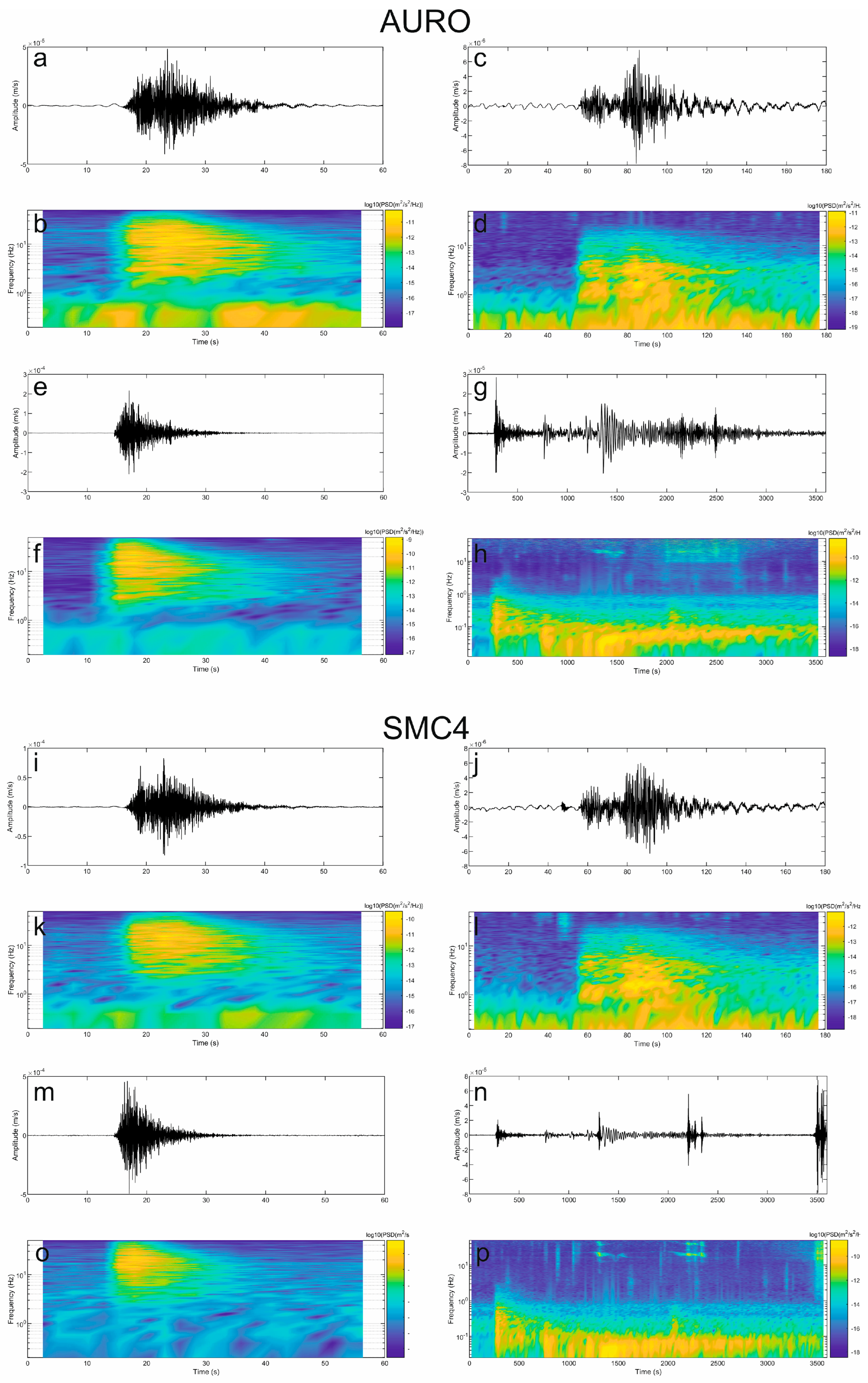 Sensors 23 07594 g012