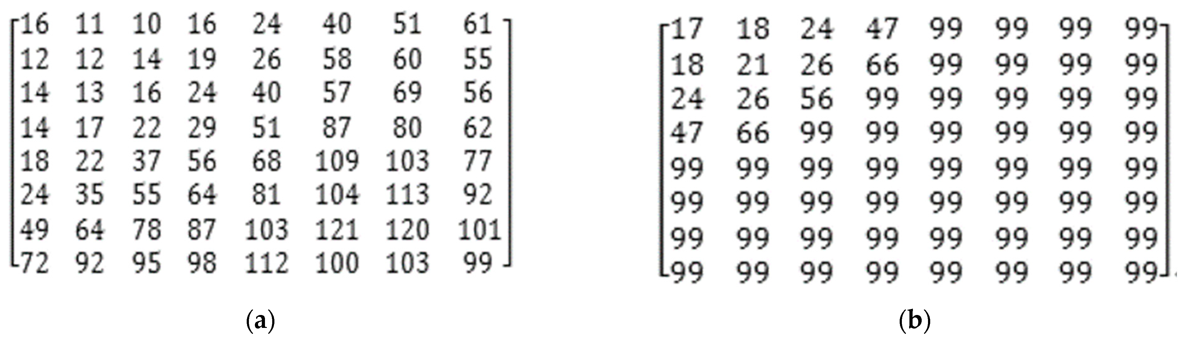 Sensors 23 07600 g002