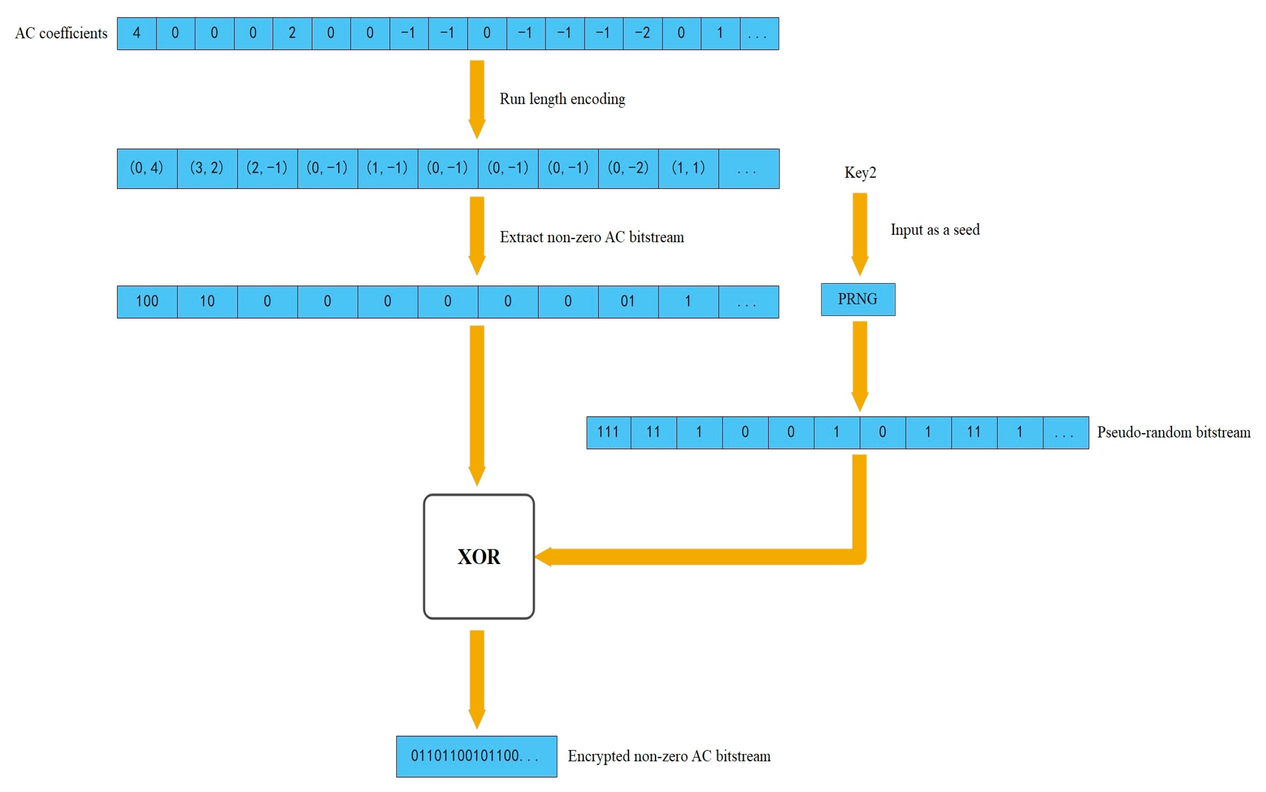 Sensors 23 07600 g007
