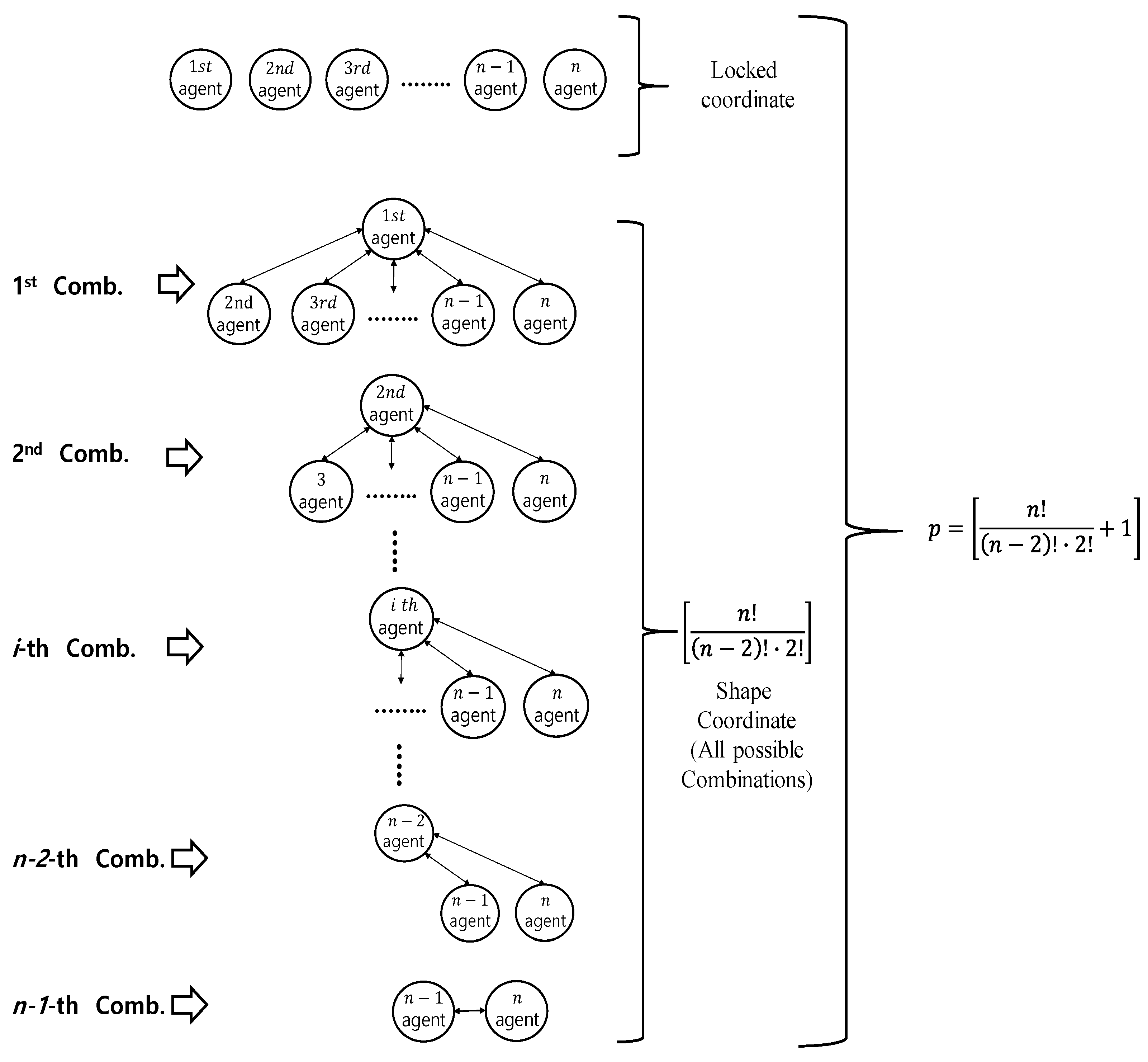 Sensors 23 07603 g001