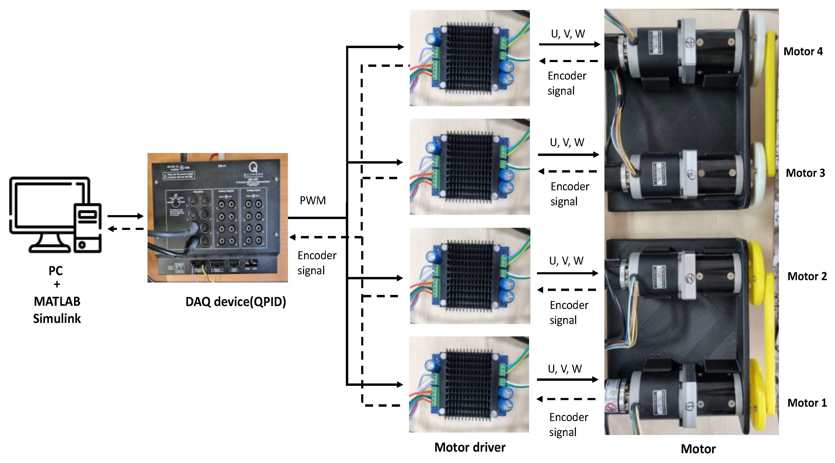 Sensors 23 07603 g011