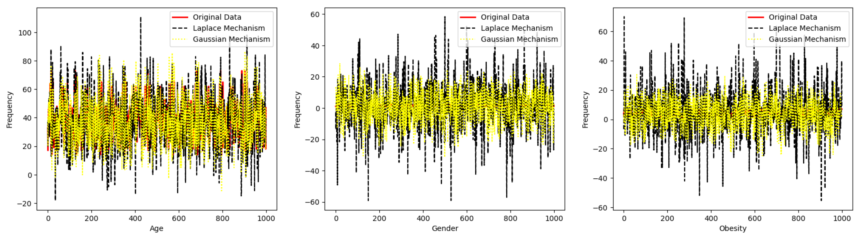Sensors 23 07604 g004