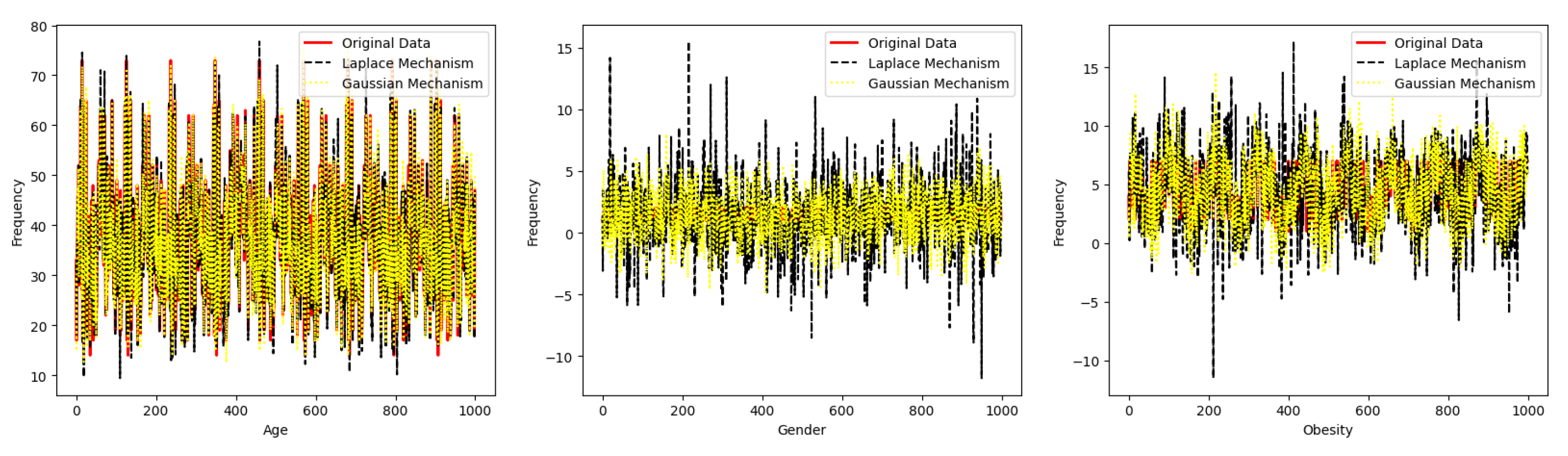 Sensors 23 07604 g005