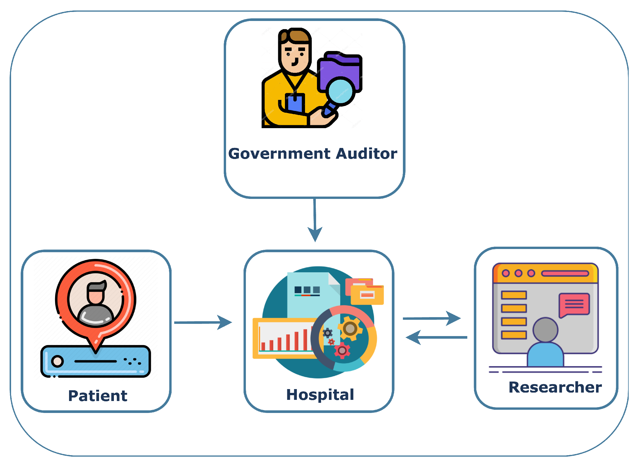 Sensors 23 07604 g007