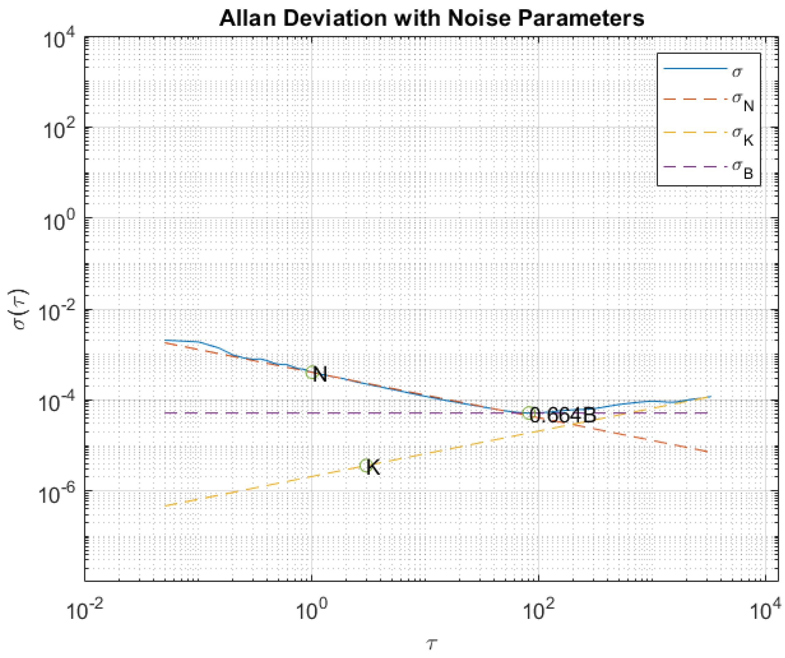 Sensors 23 07609 g002