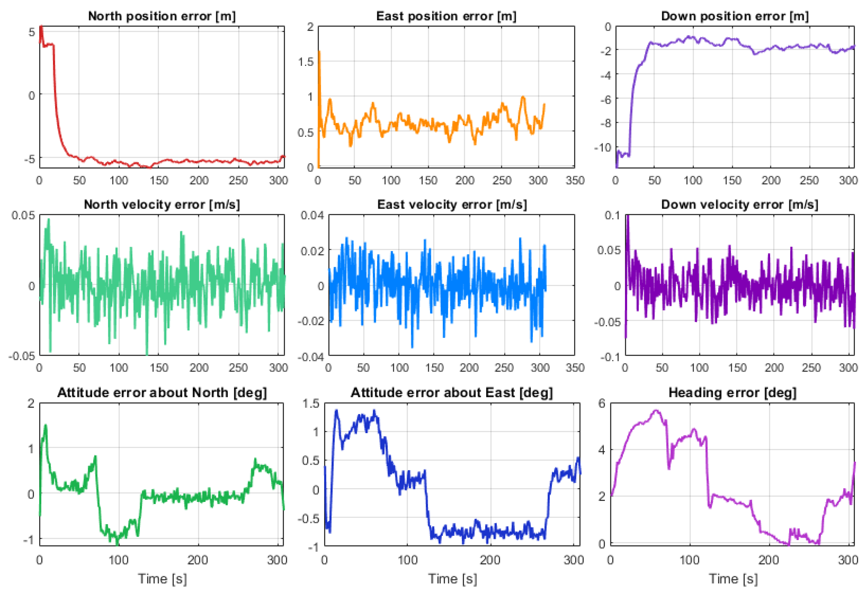 Sensors 23 07609 g015