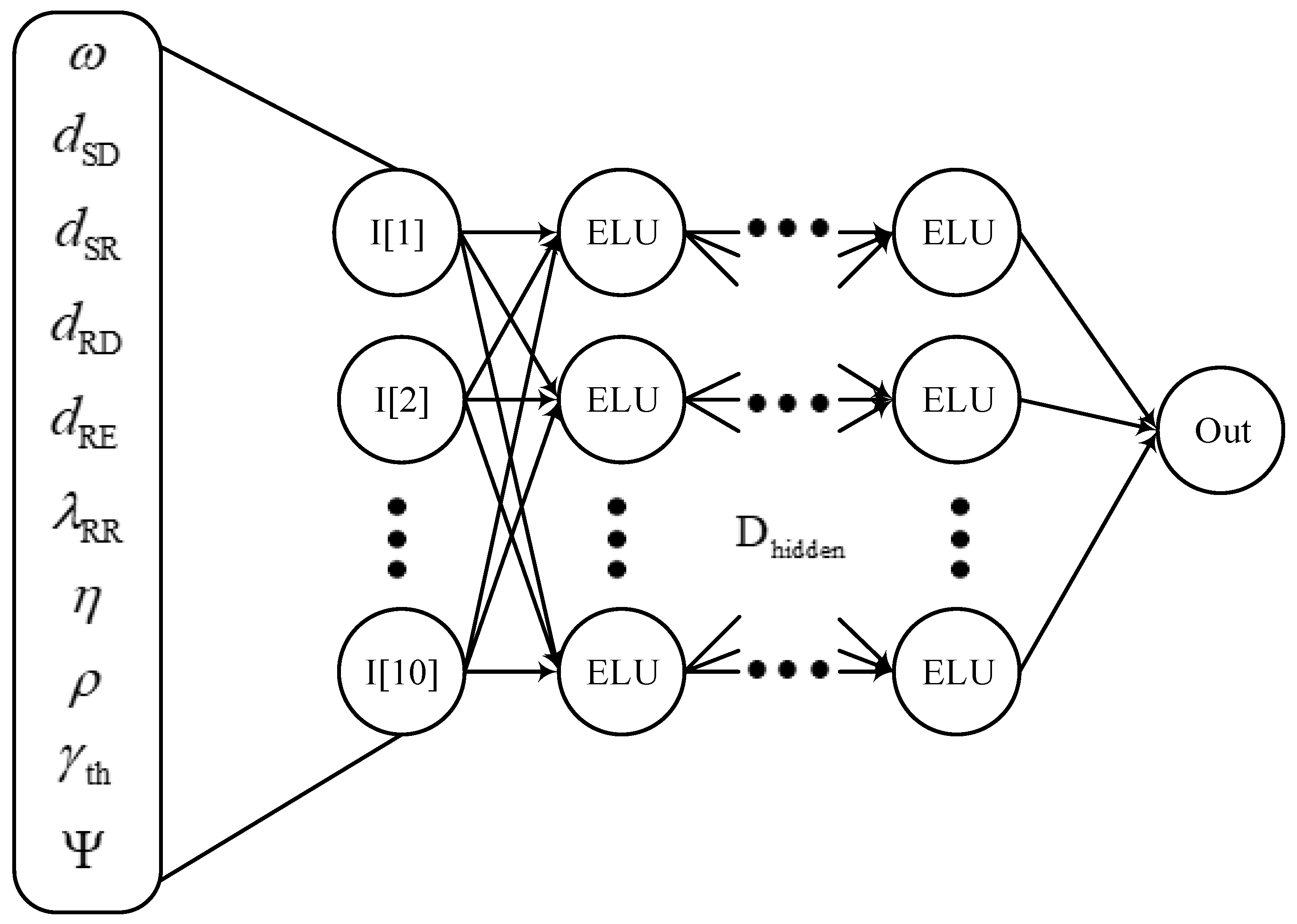 Sensors 23 07618 g002