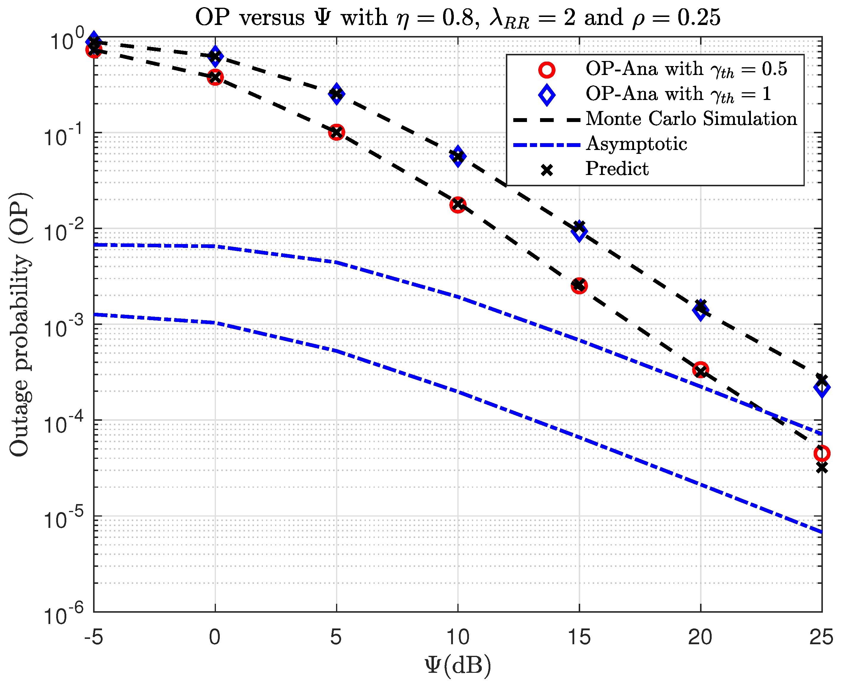 Sensors 23 07618 g004