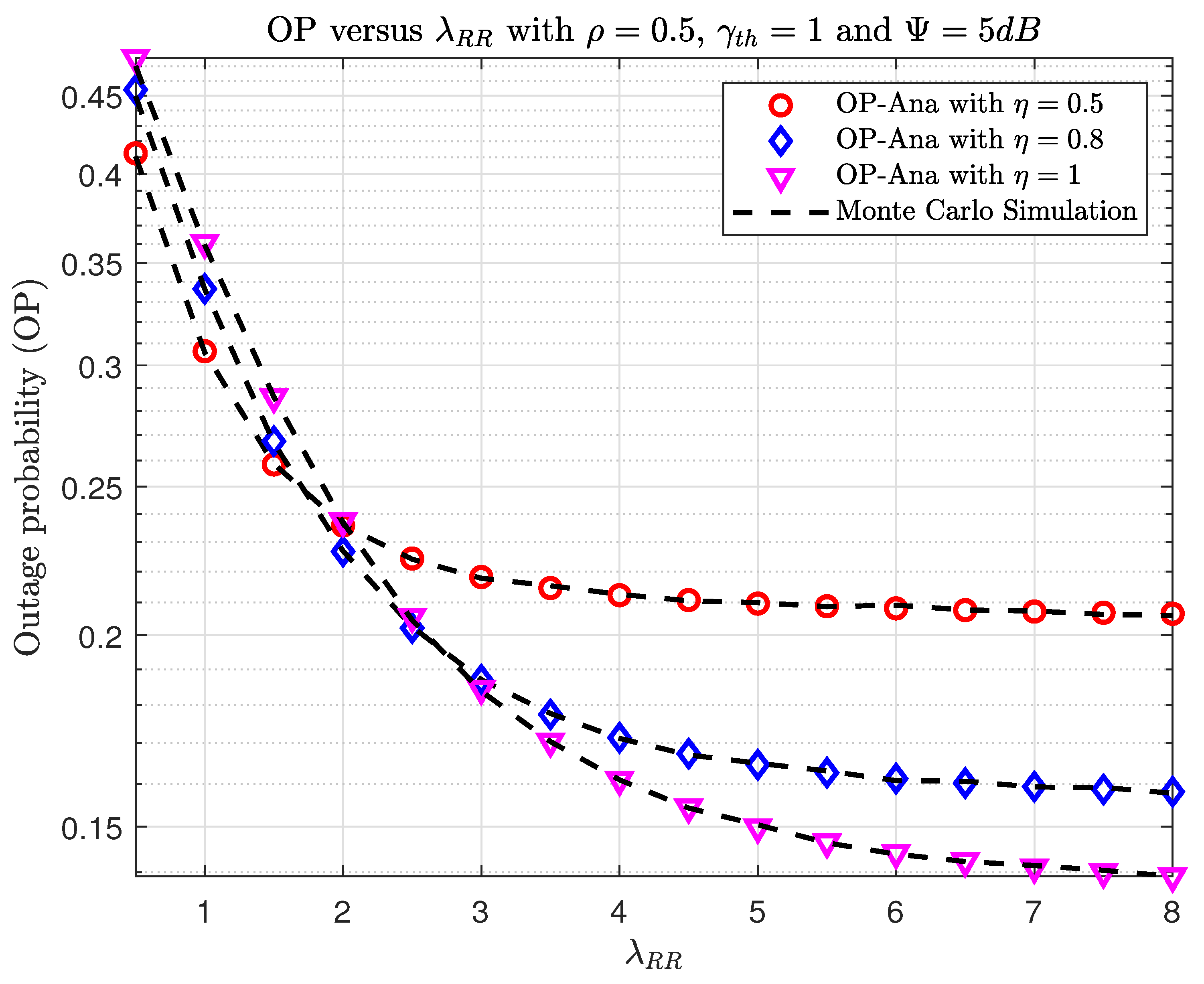 Sensors 23 07618 g006