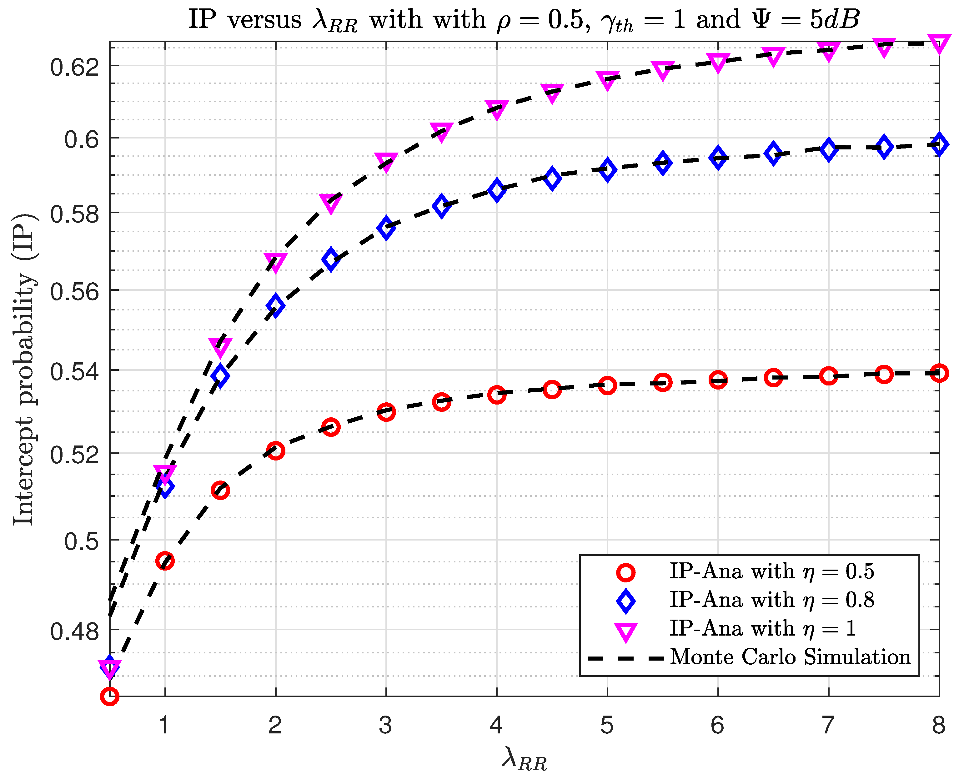 Sensors 23 07618 g007