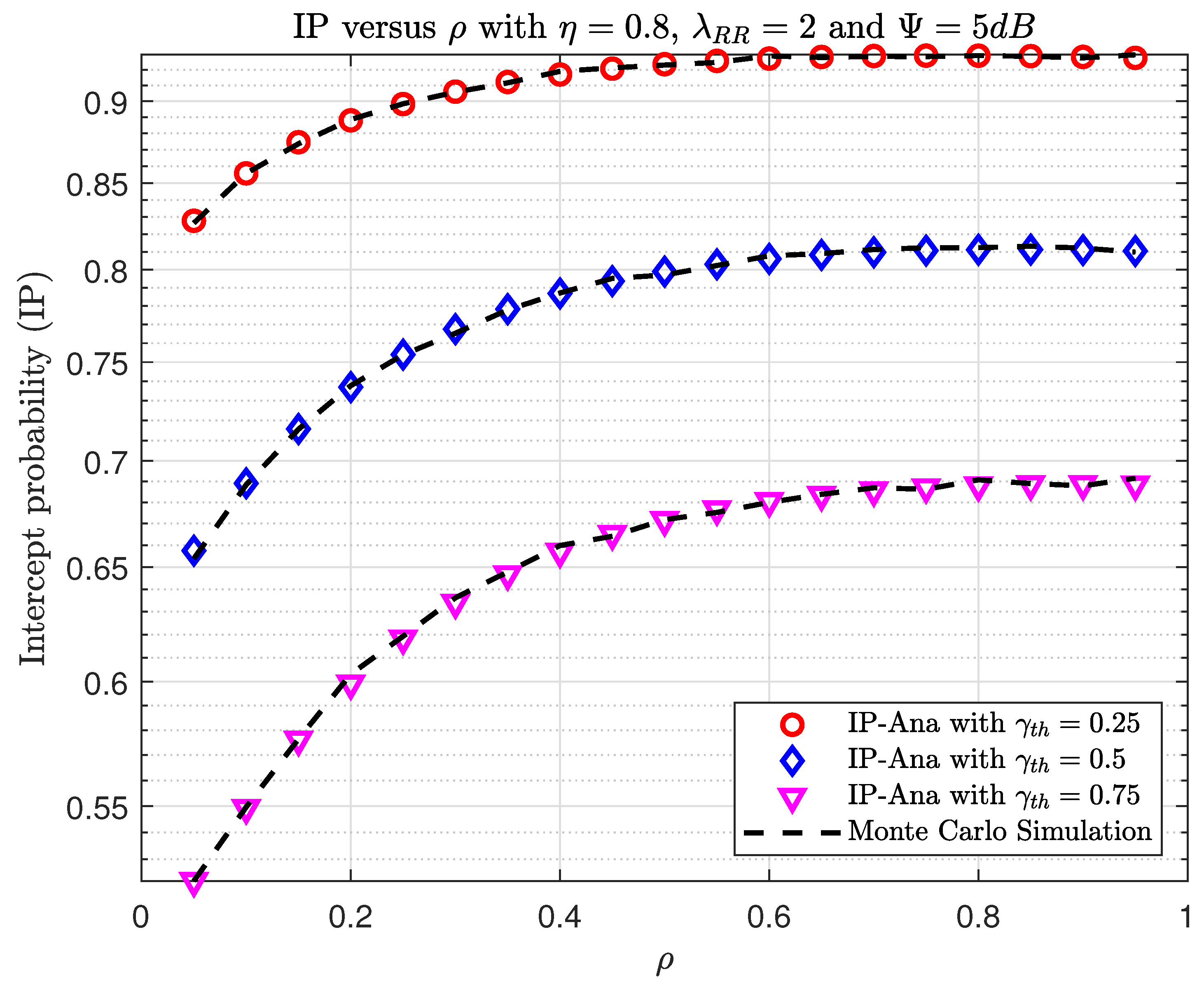 Sensors 23 07618 g011