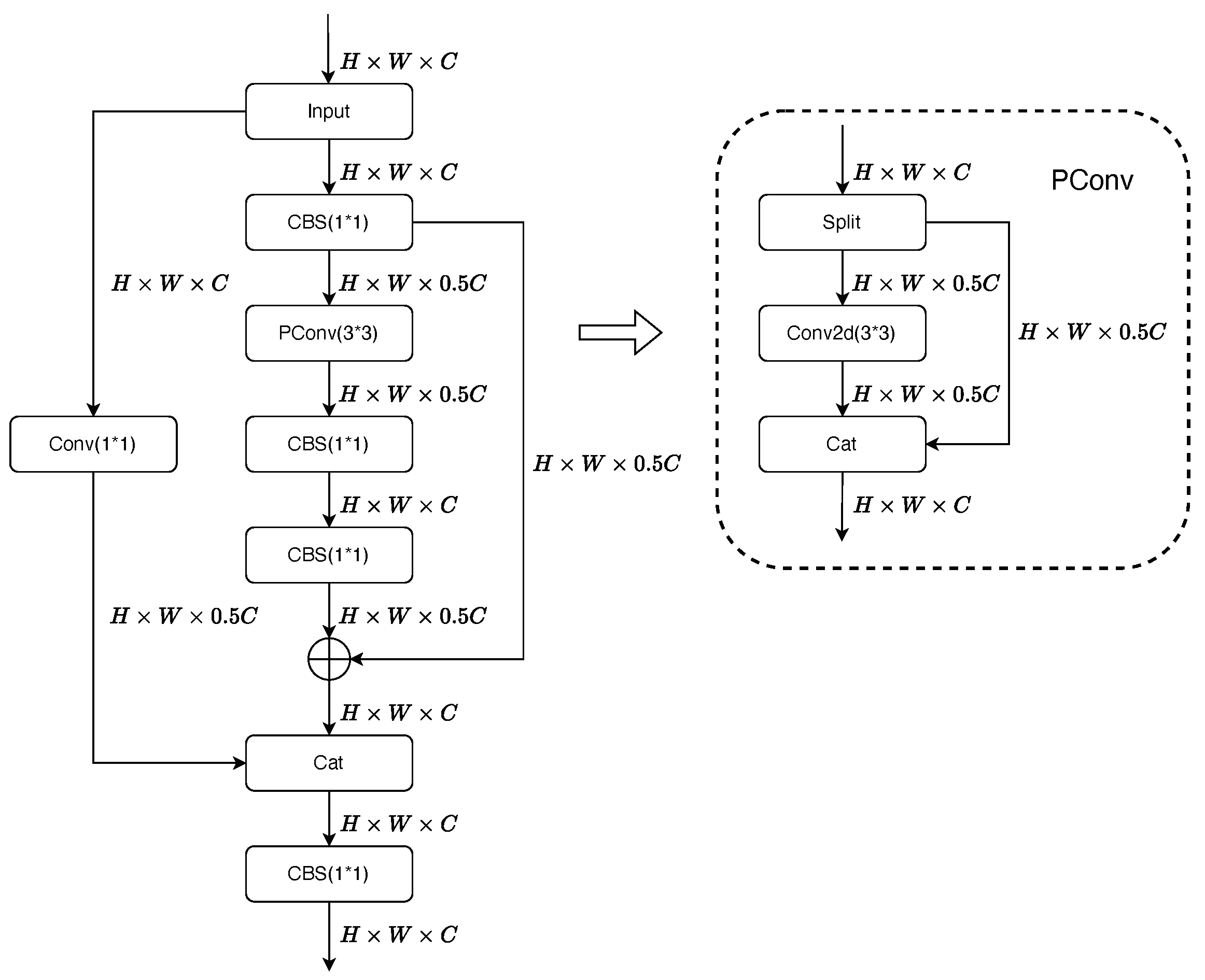 Sensors 23 07619 g002