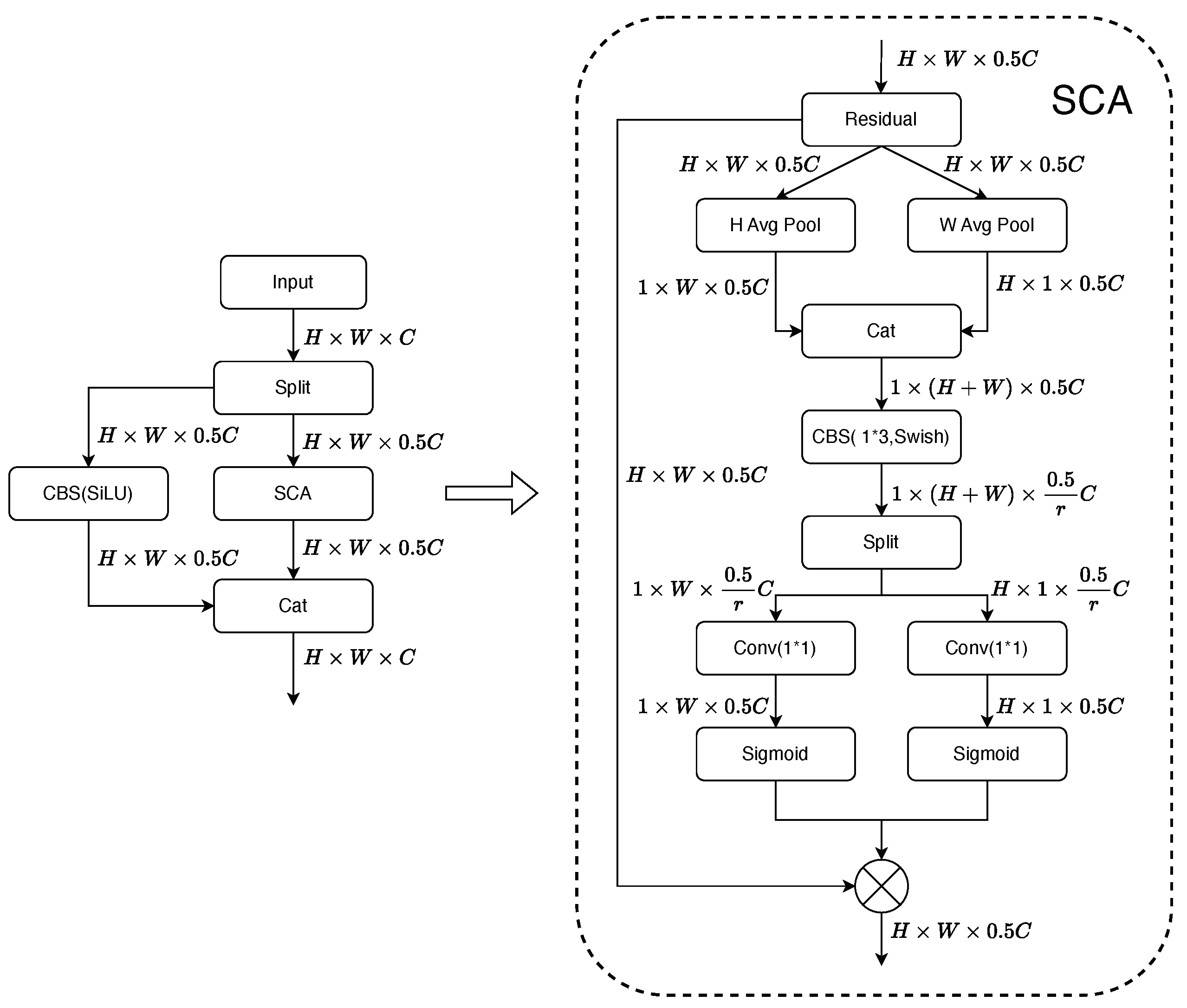 Sensors 23 07619 g003