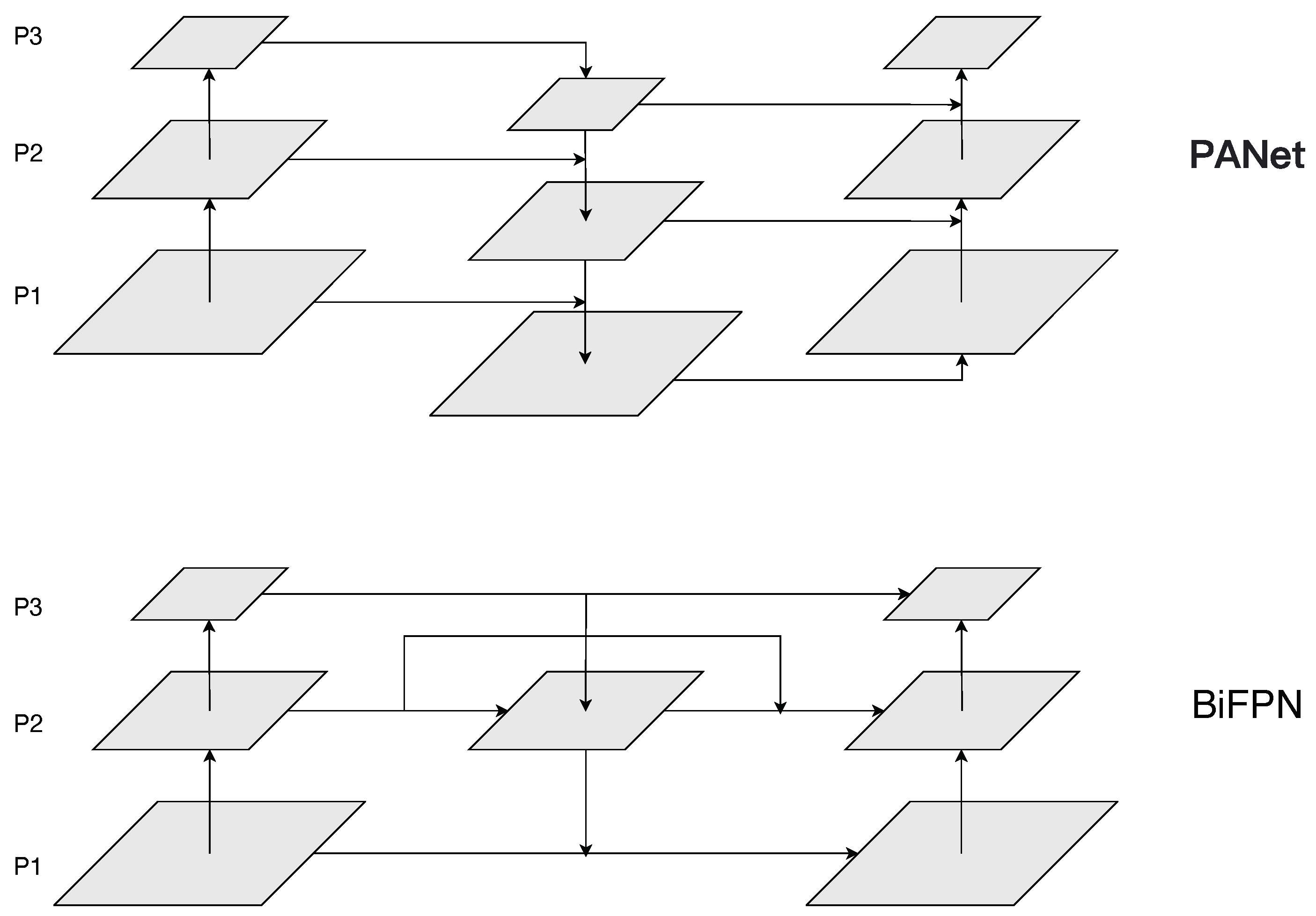 Sensors 23 07619 g004