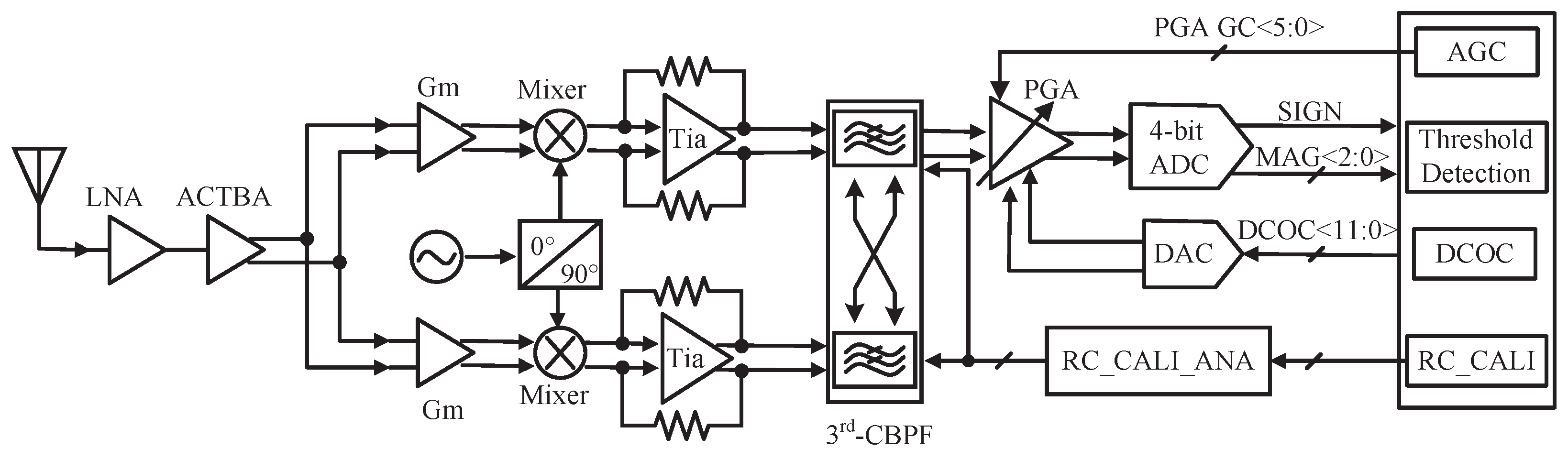 Sensors 23 07631 g002