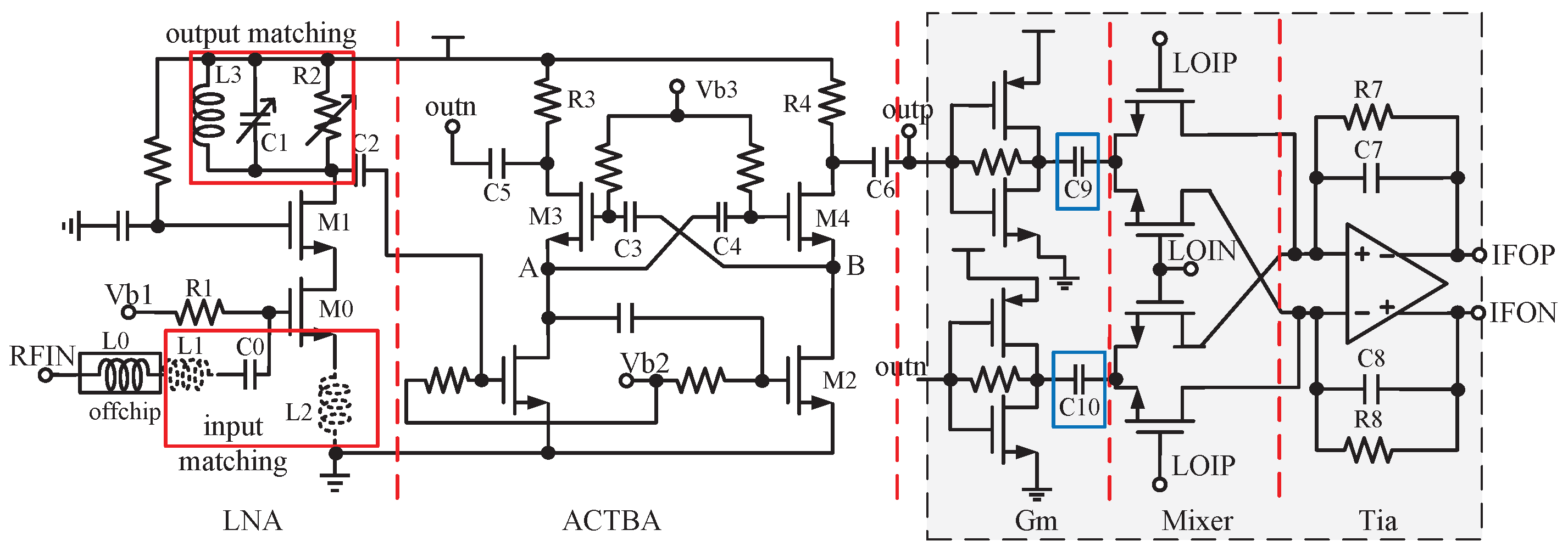 Sensors 23 07631 g003