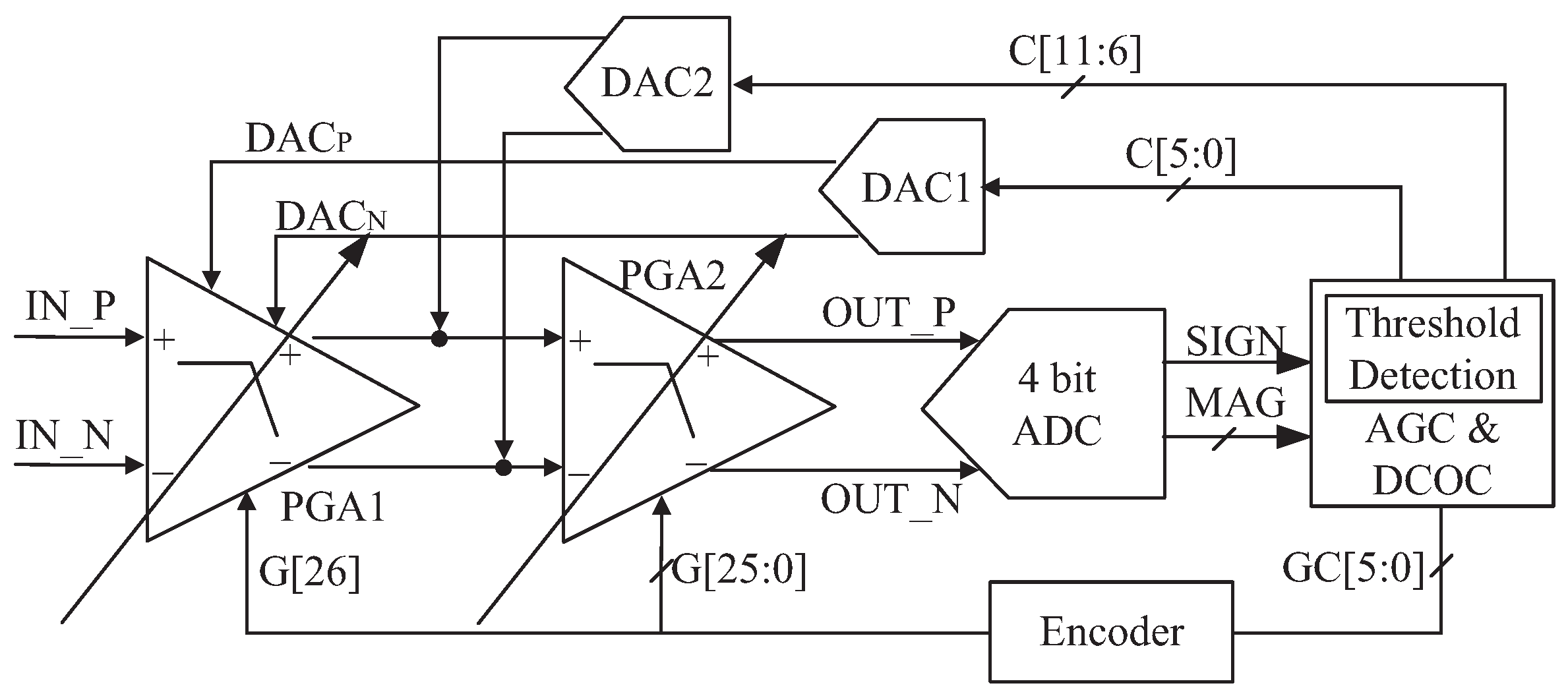 Sensors 23 07631 g006