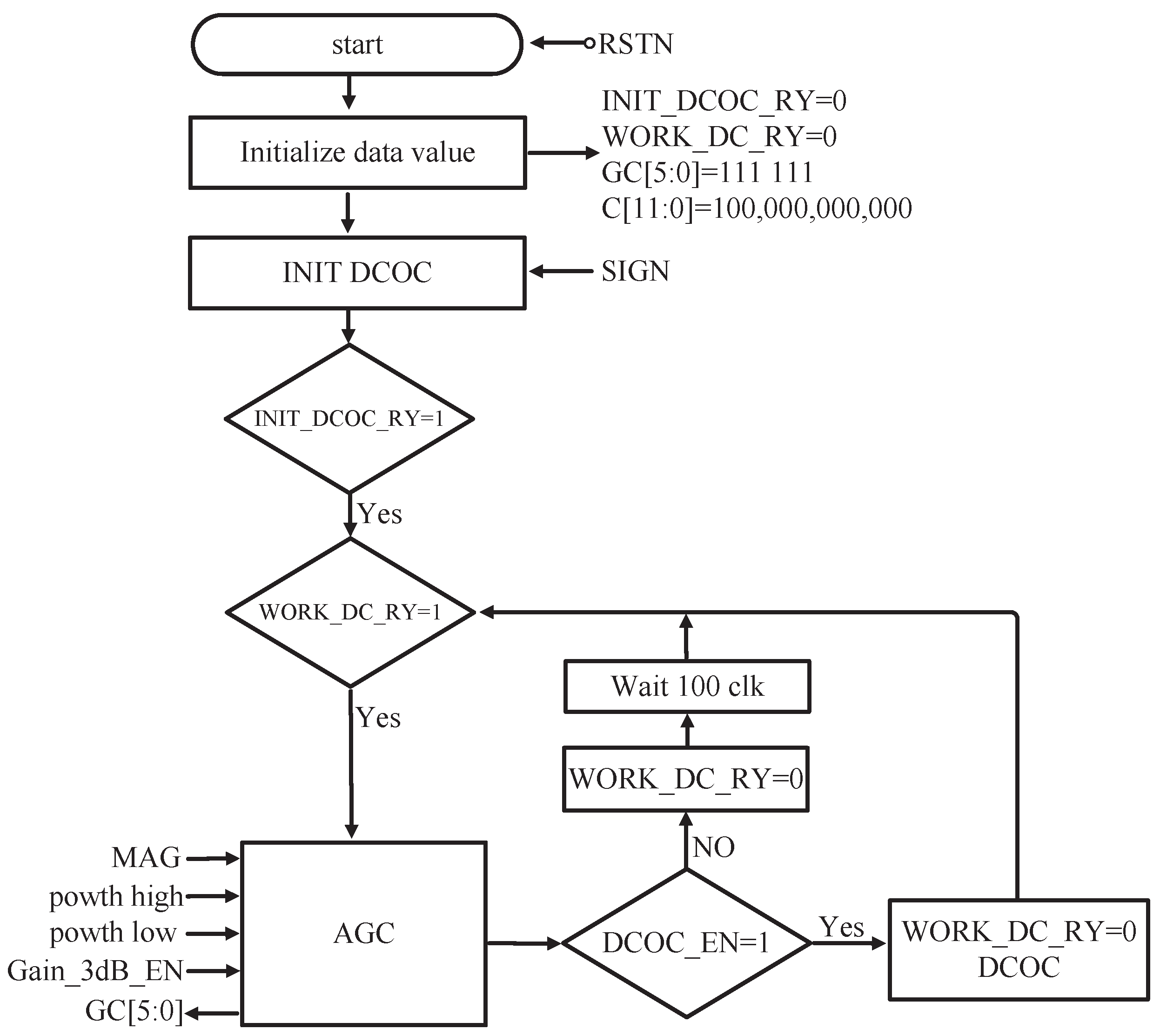 Sensors 23 07631 g010