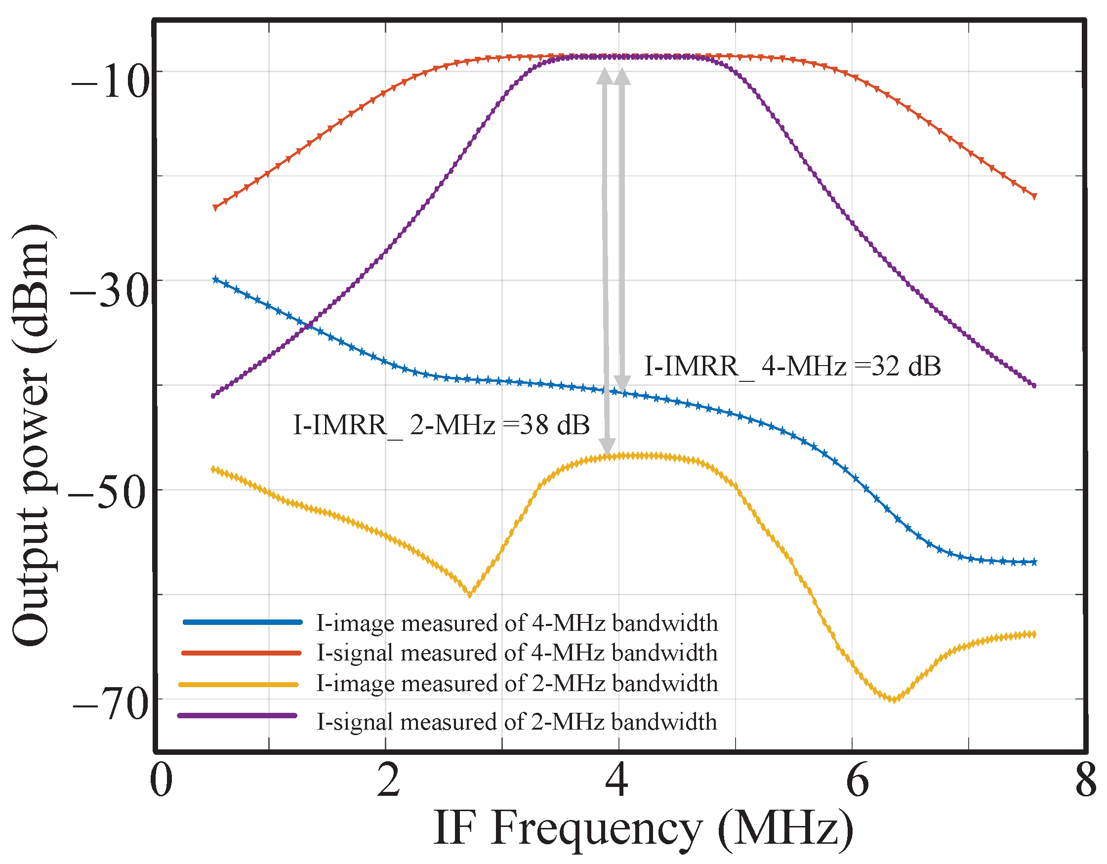 Sensors 23 07631 g018