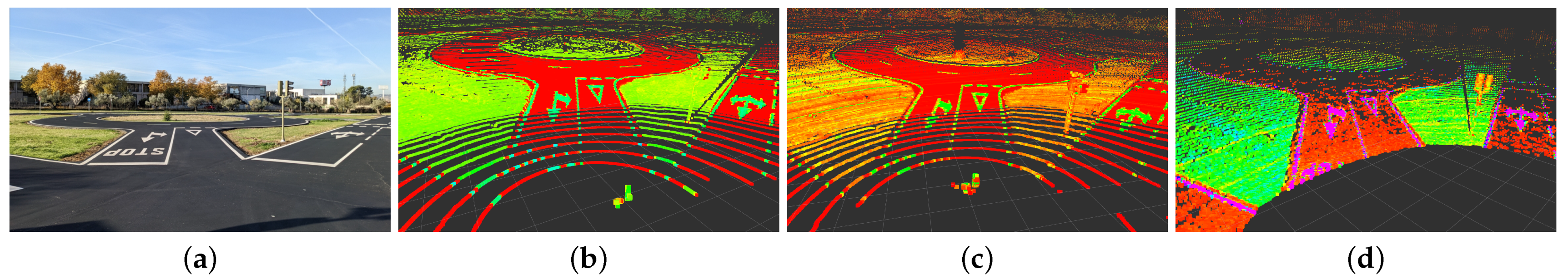 Sensors 23 07633 g002