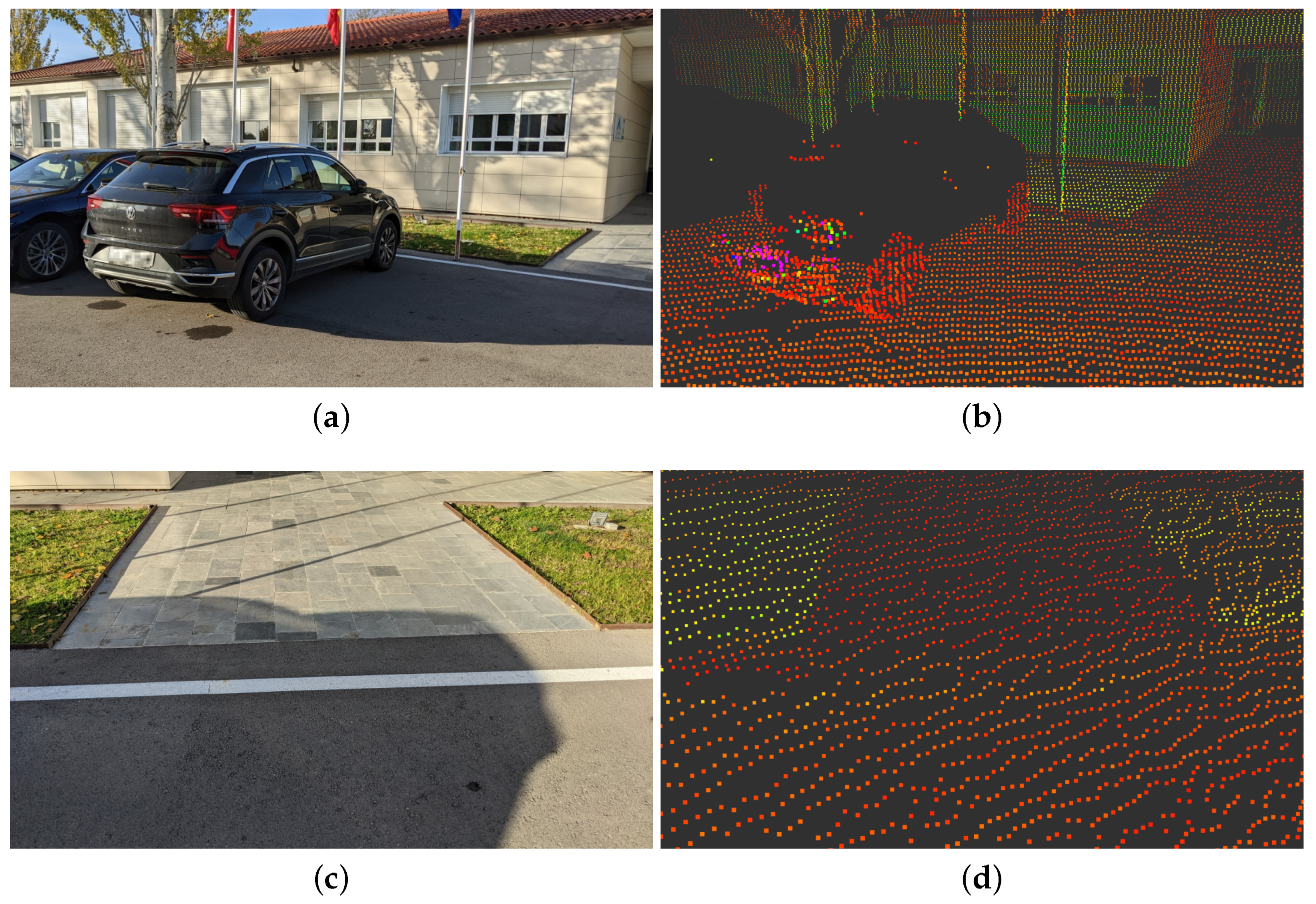 Sensors 23 07633 g003