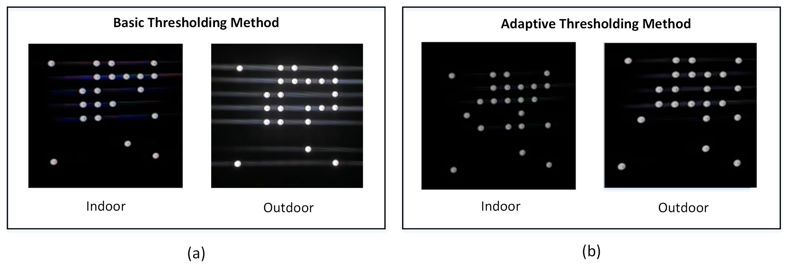 Sensors 23 07637 g004