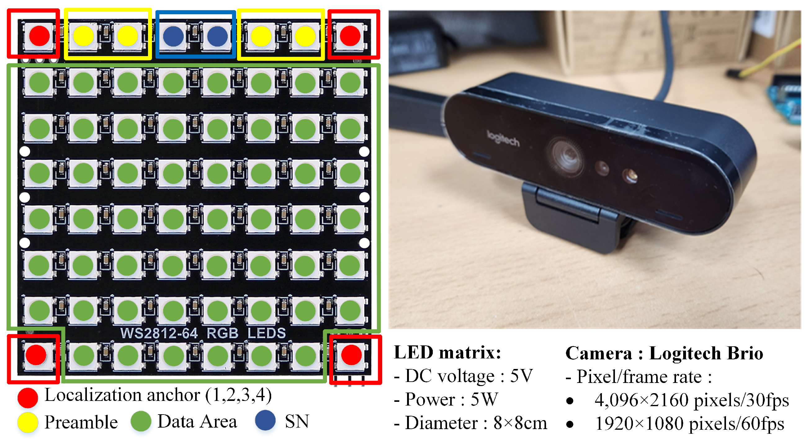Sensors 23 07637 g008