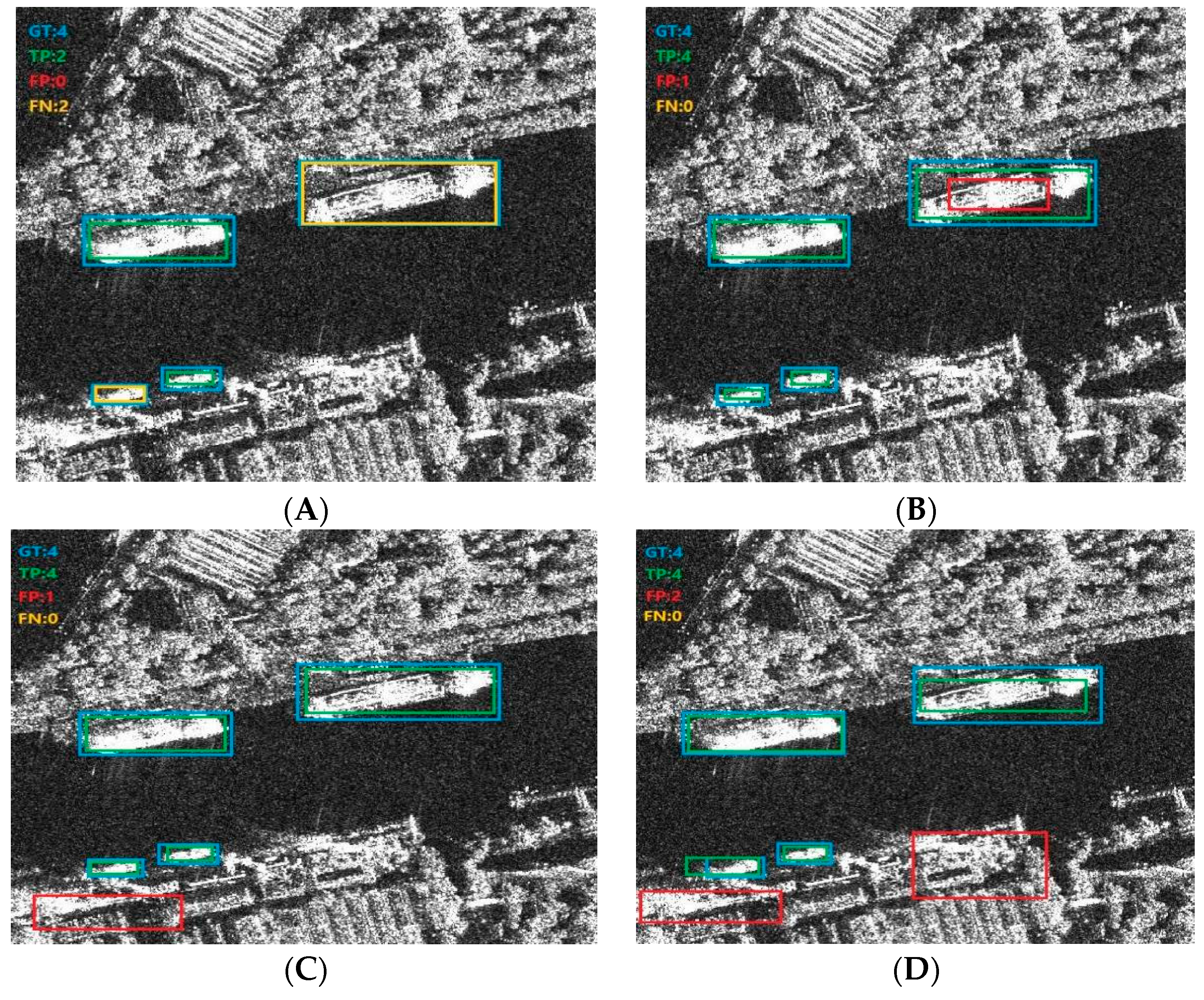 Sensors 23 07641 g012a
