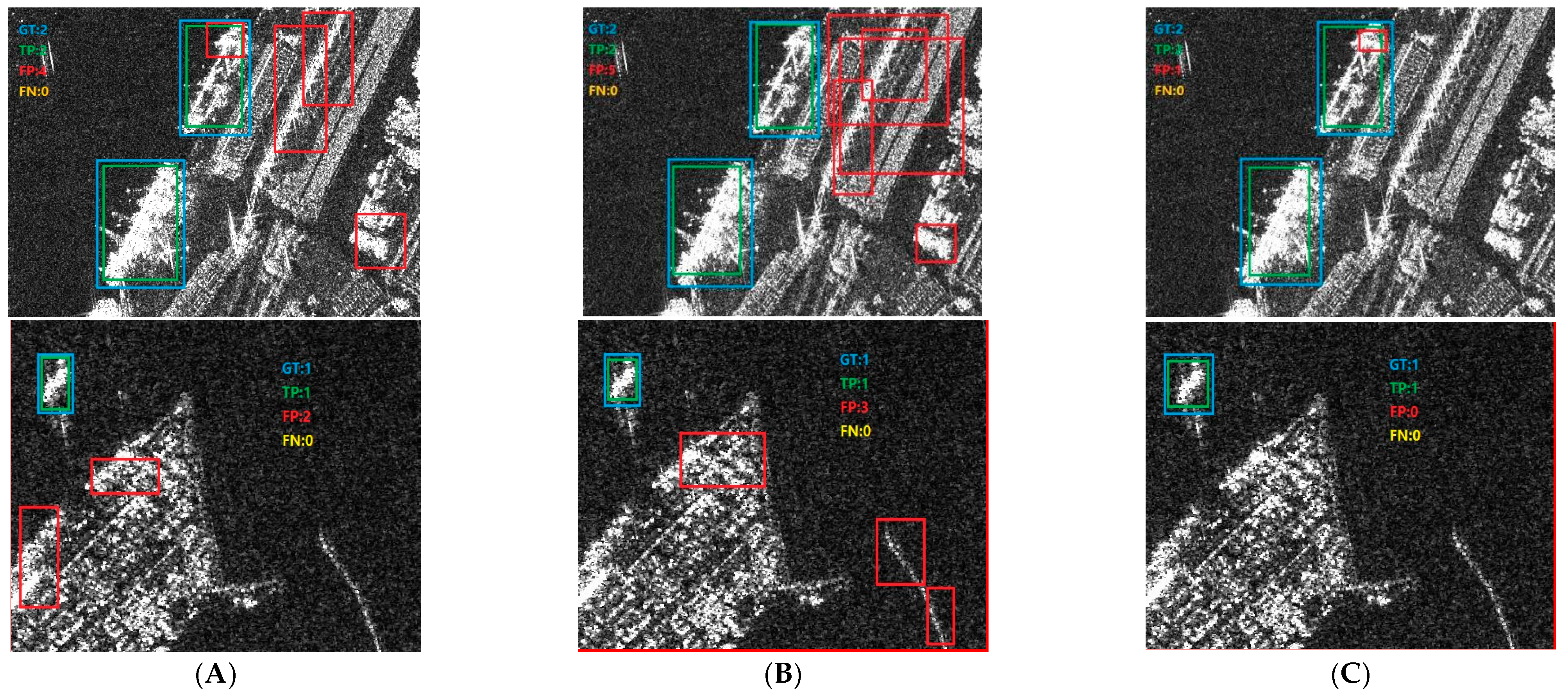 Sensors 23 07641 g014