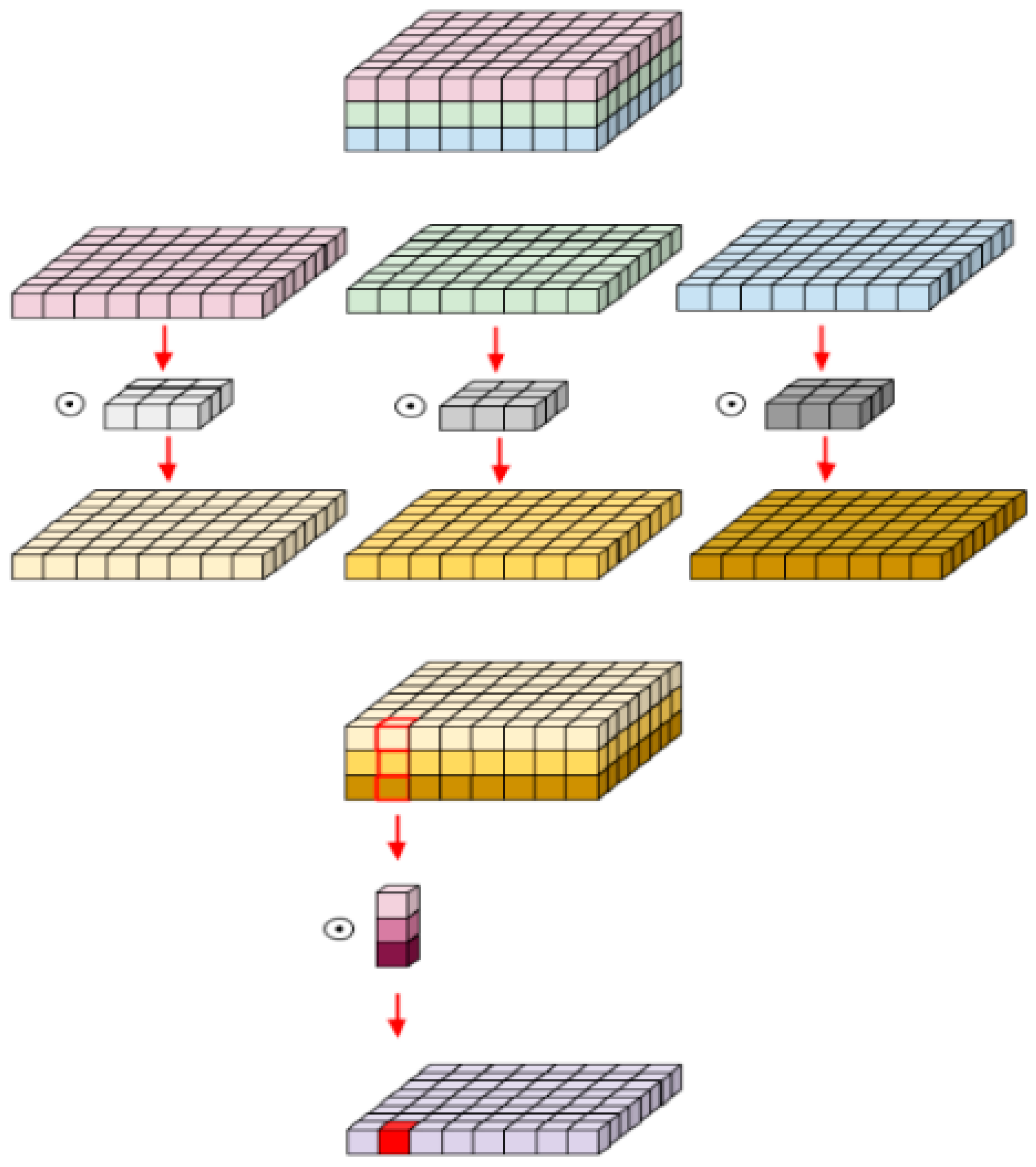 Sensors 23 07642 g002