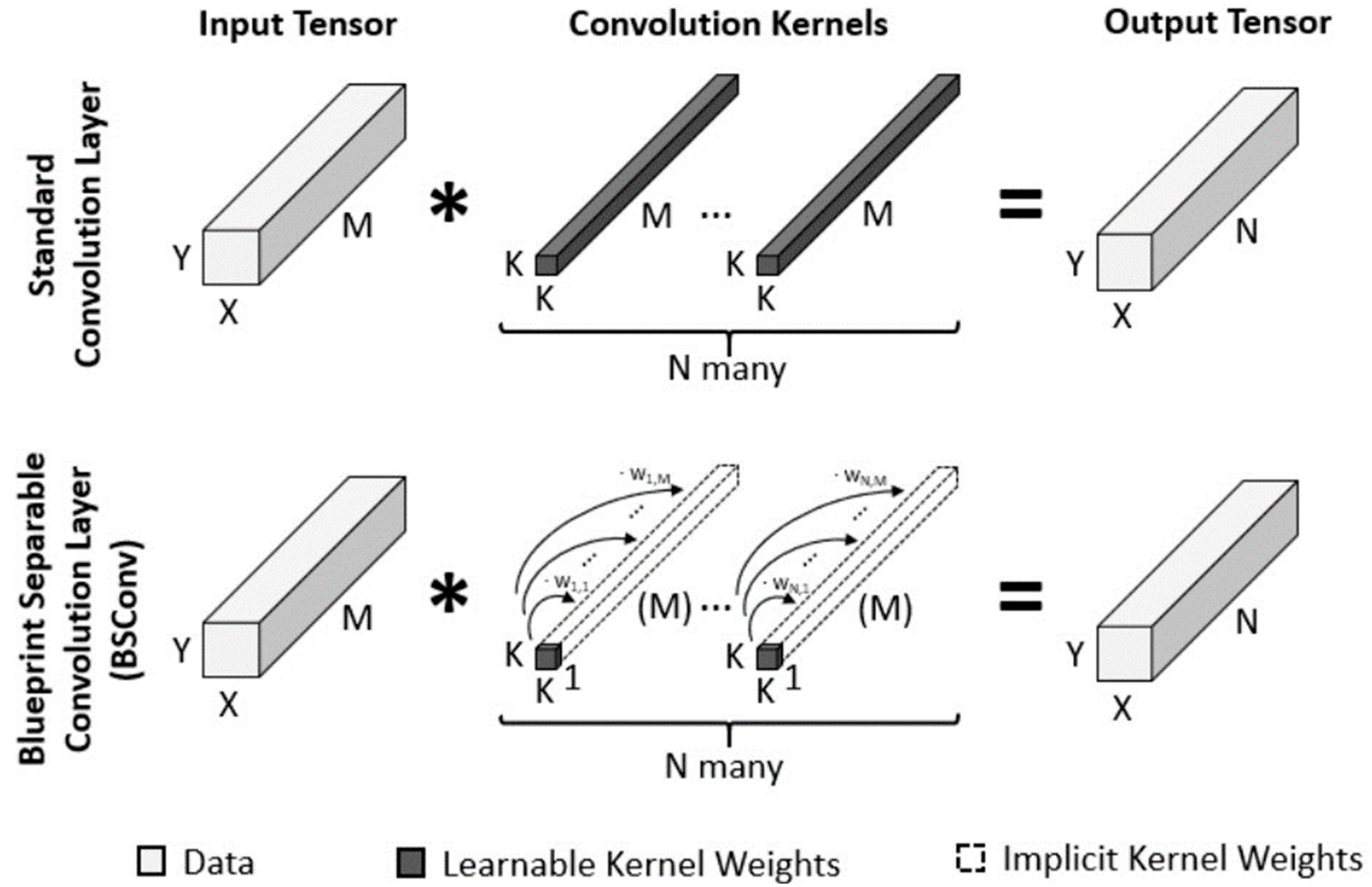 Sensors 23 07642 g010