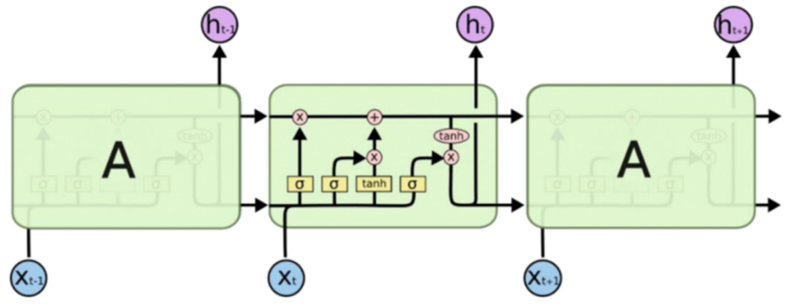 Sensors 23 07643 g011