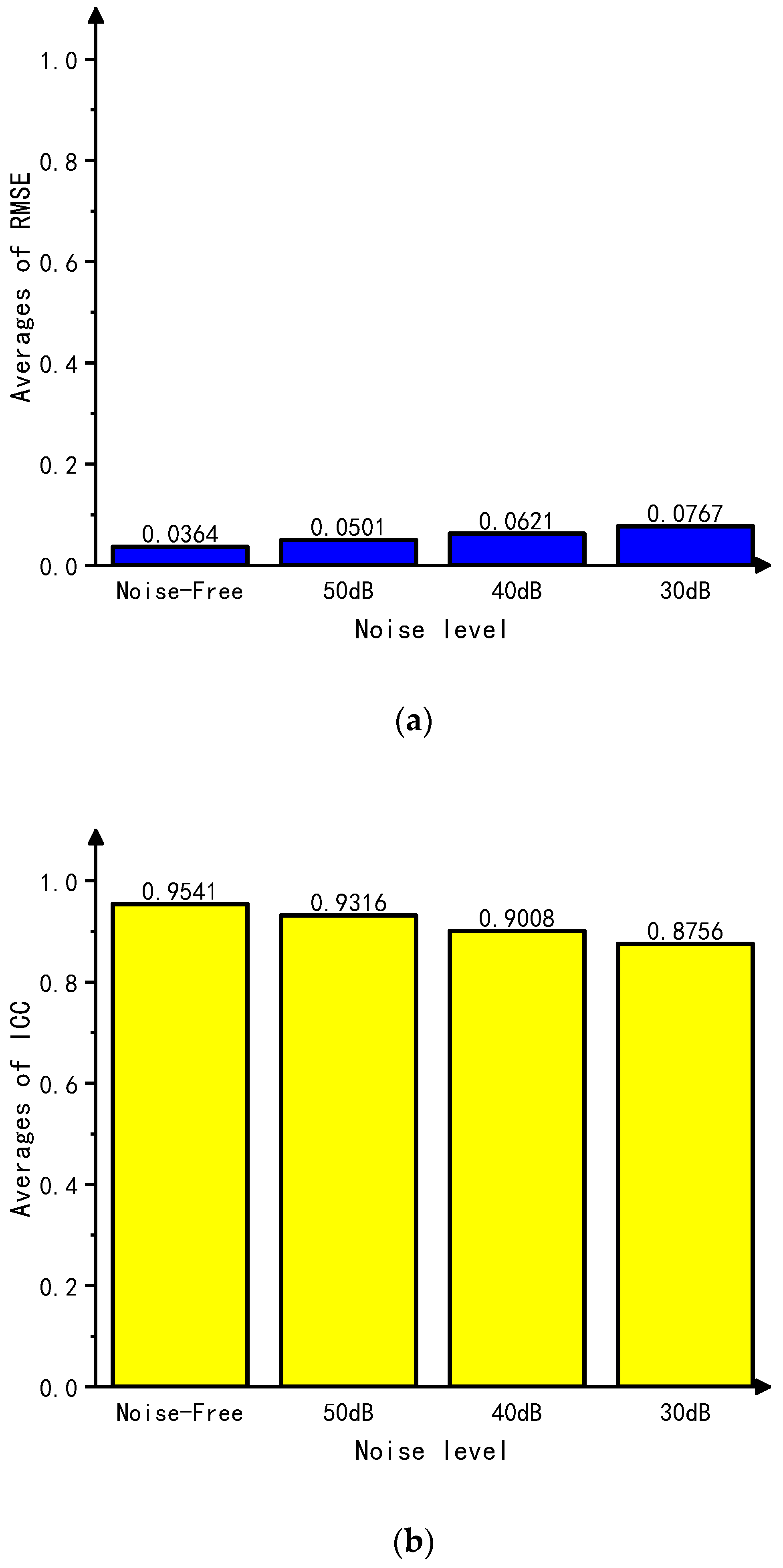 Sensors 23 07645 g008