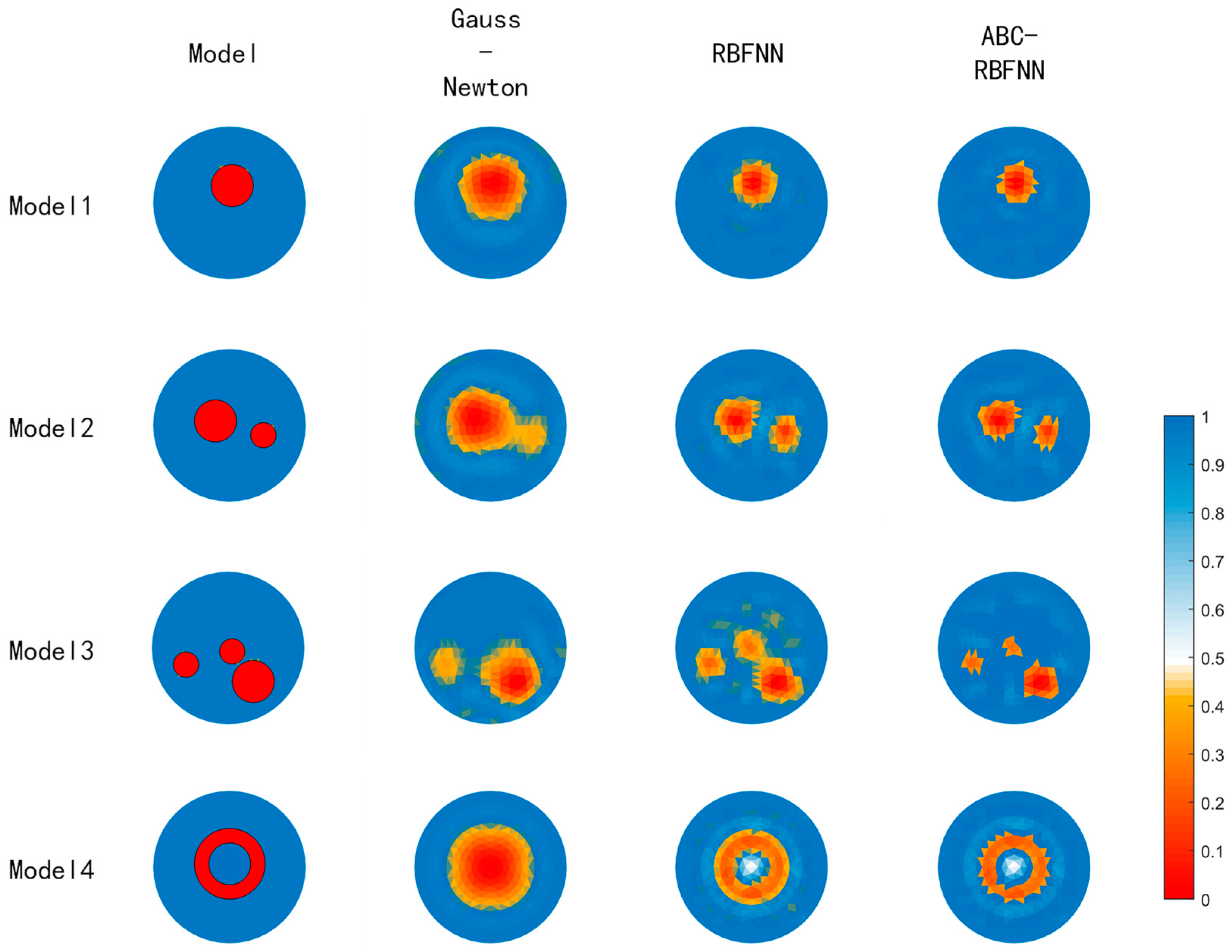 Sensors 23 07645 g009
