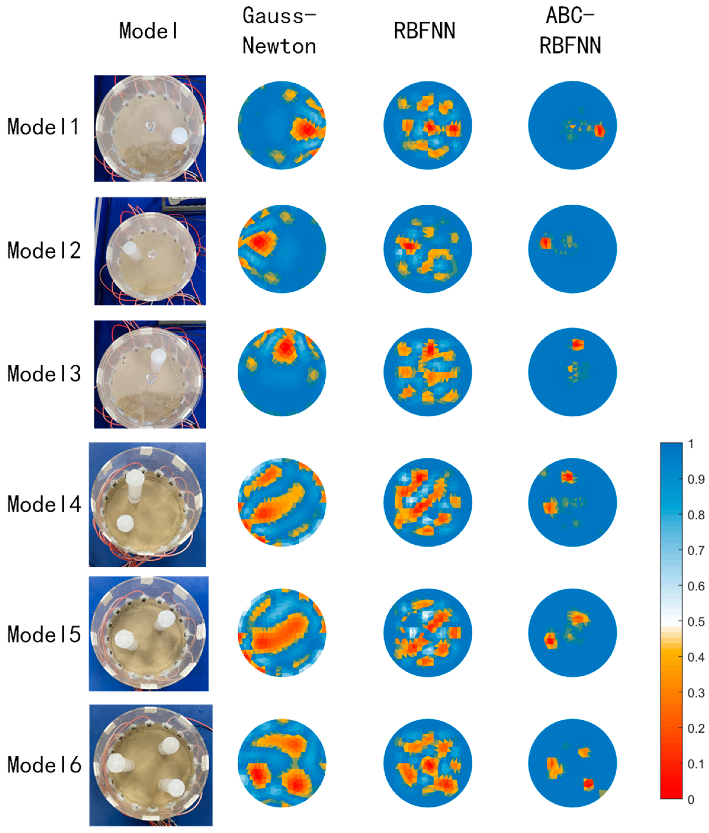 Sensors 23 07645 g012