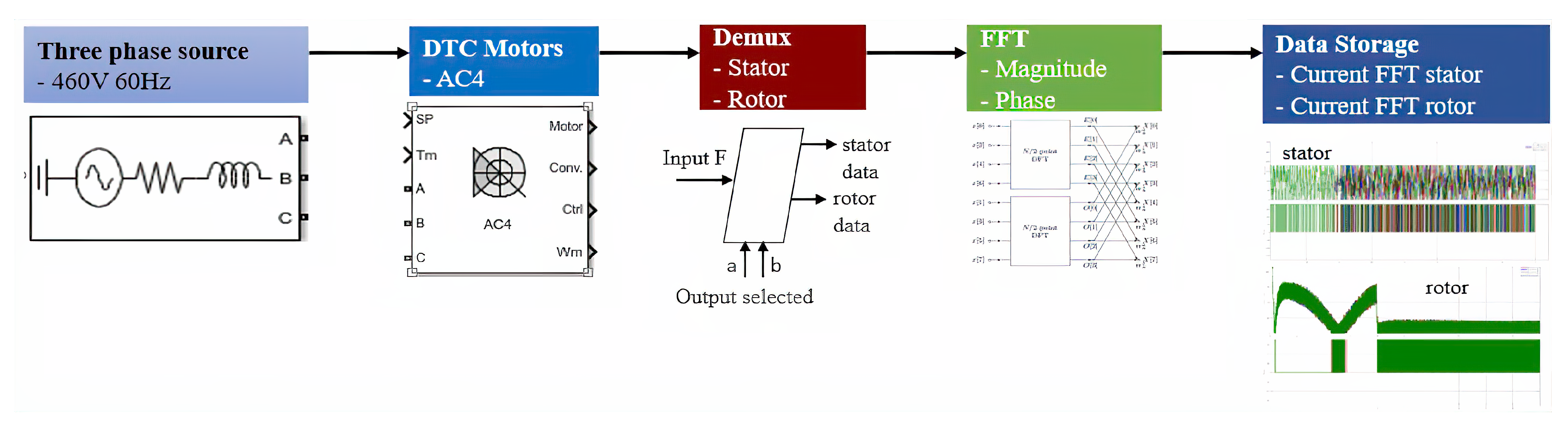 Sensors 23 07647 g001
