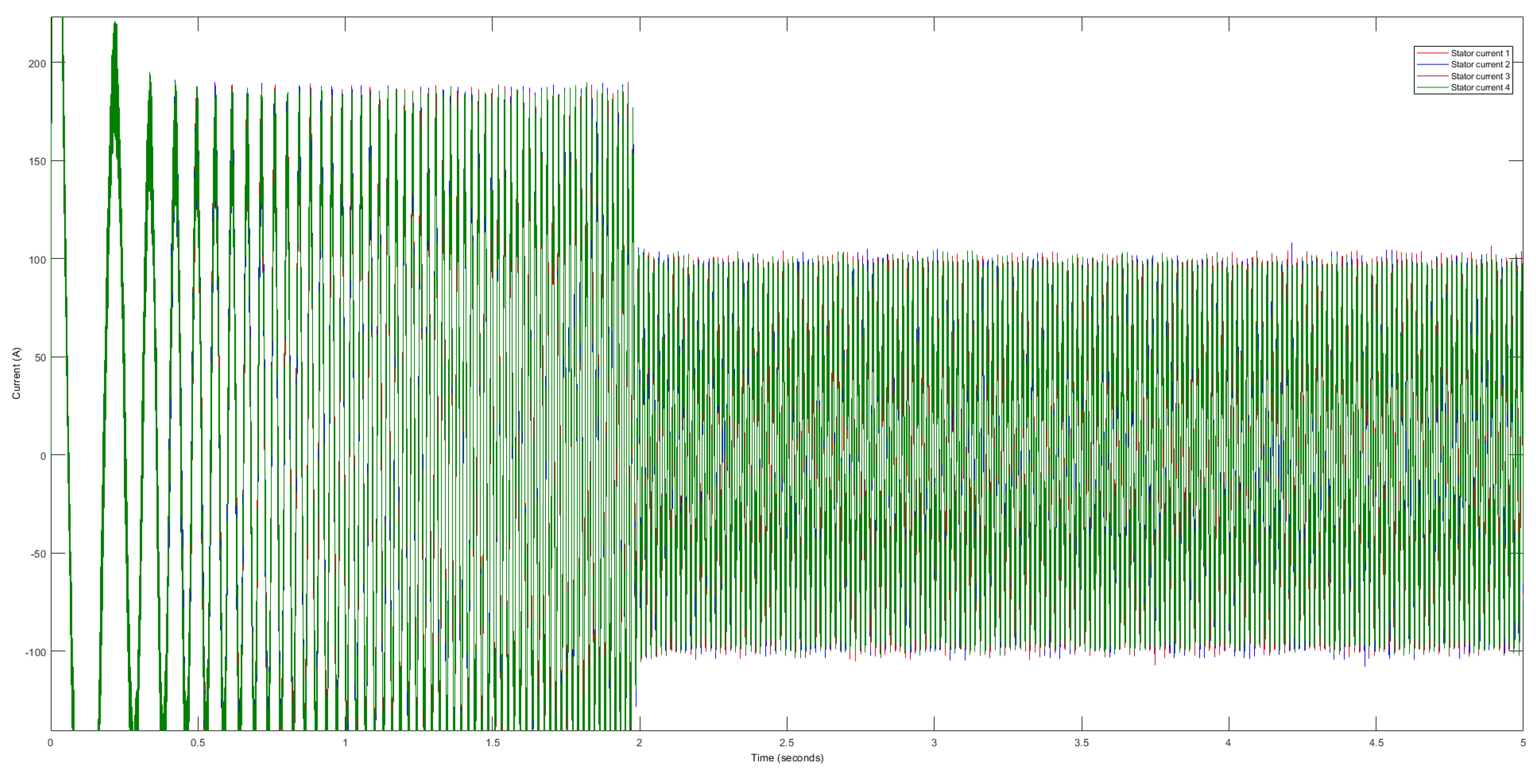 Sensors 23 07647 g004