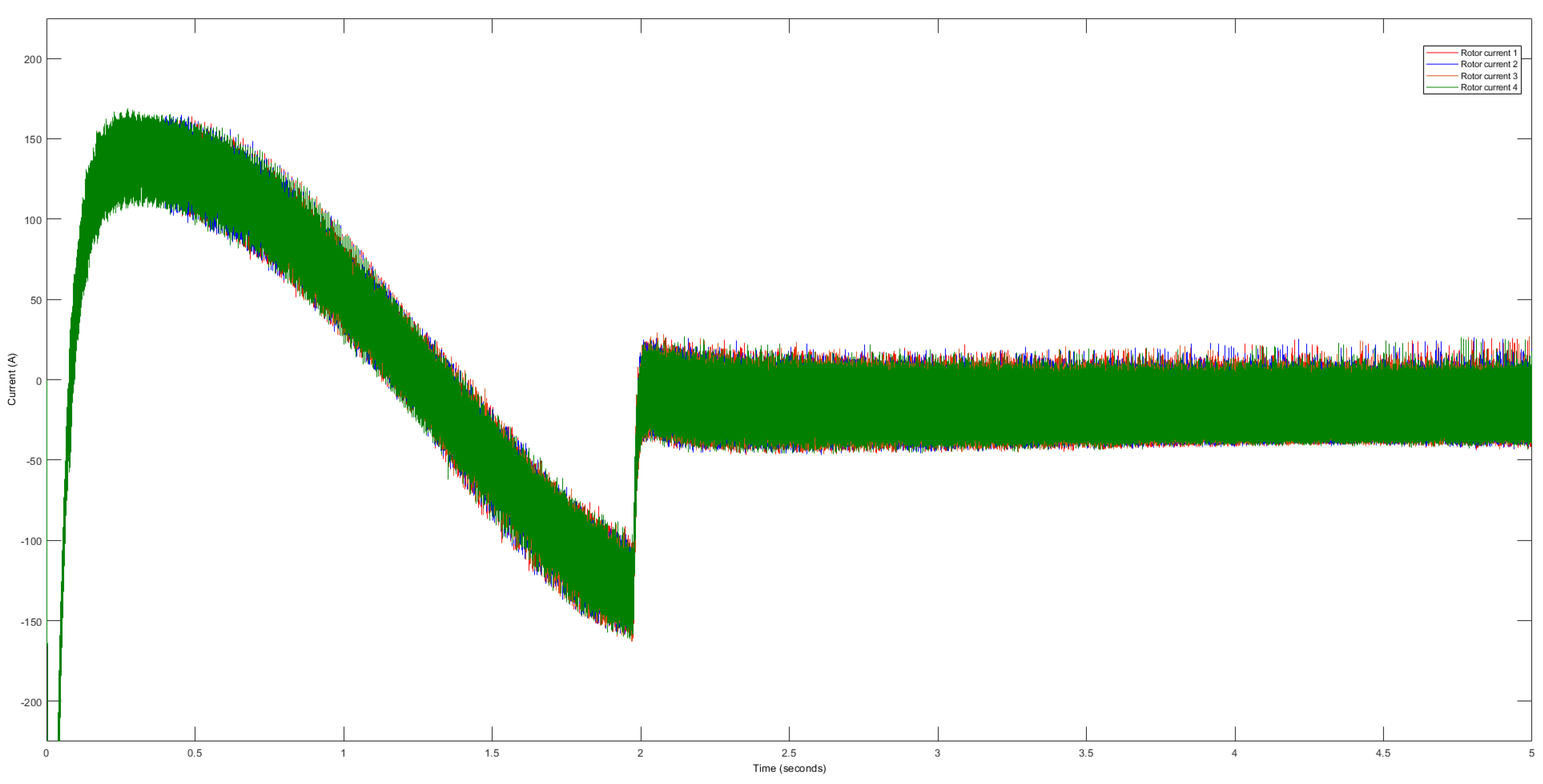 Sensors 23 07647 g005