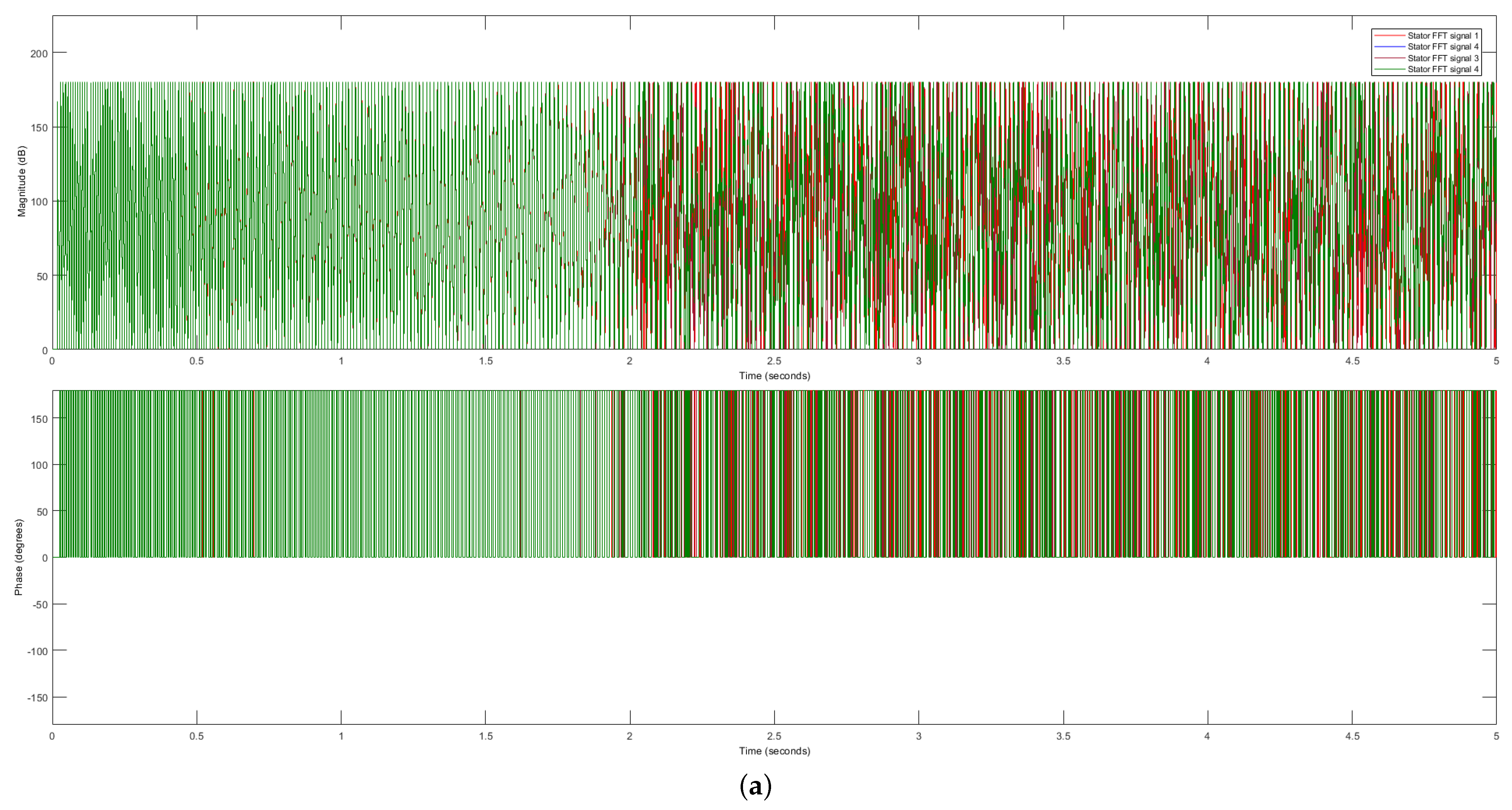 Sensors 23 07647 g006a