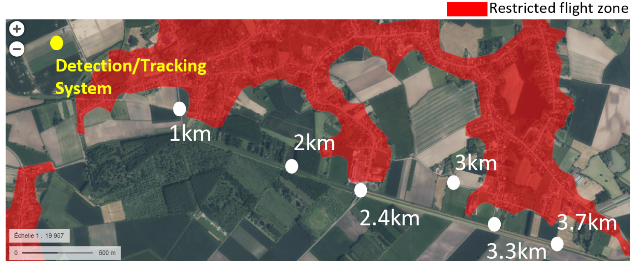 Drone Detection and Tracking Using RF Identification Signals | MDPI