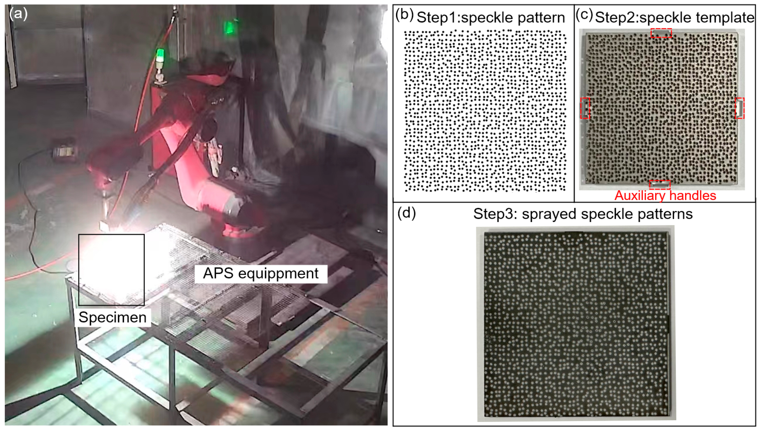 Sensors 23 07656 g003