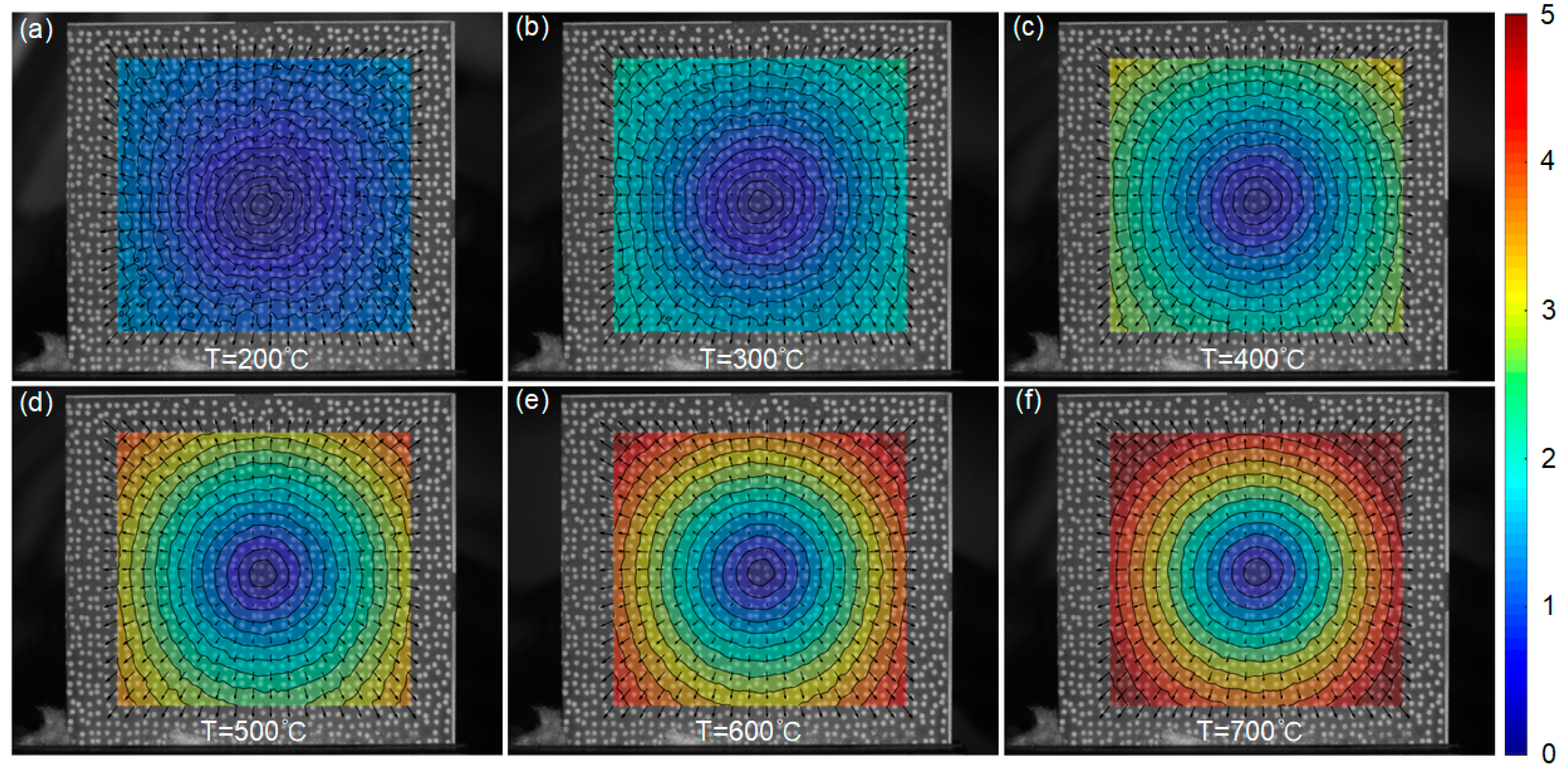 Sensors 23 07656 g008