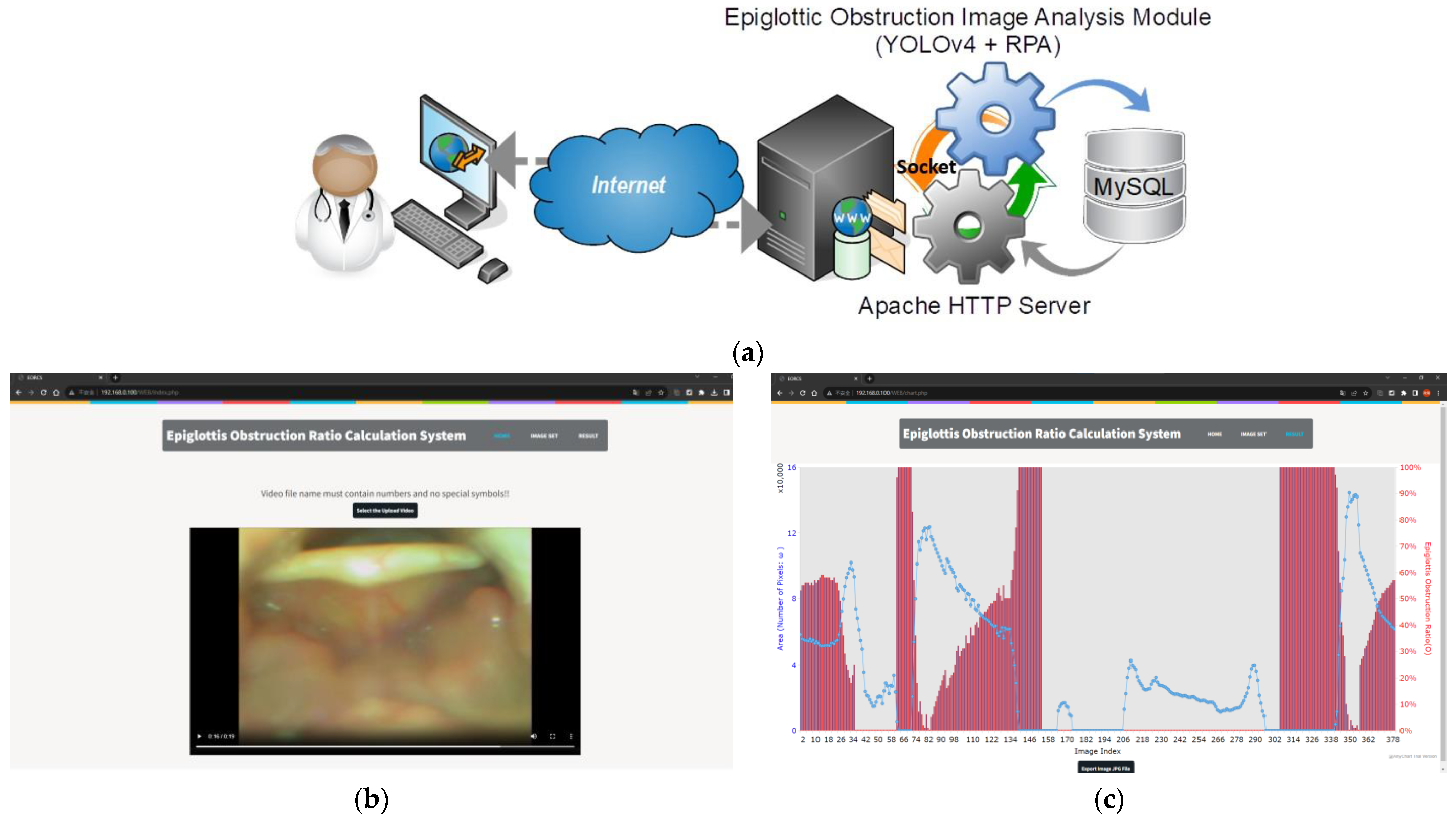 Sensors 23 07669 g001