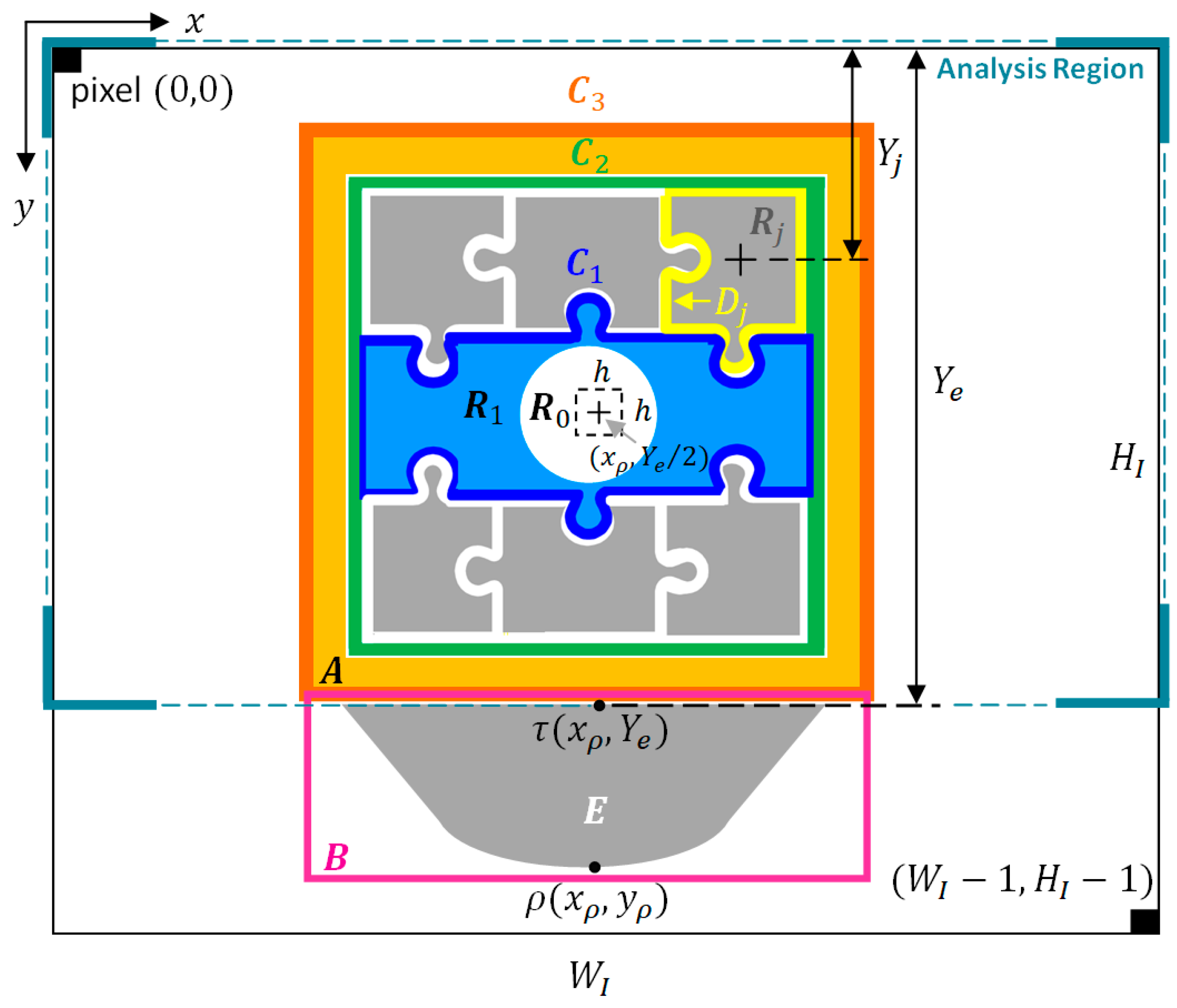 Sensors 23 07669 g004