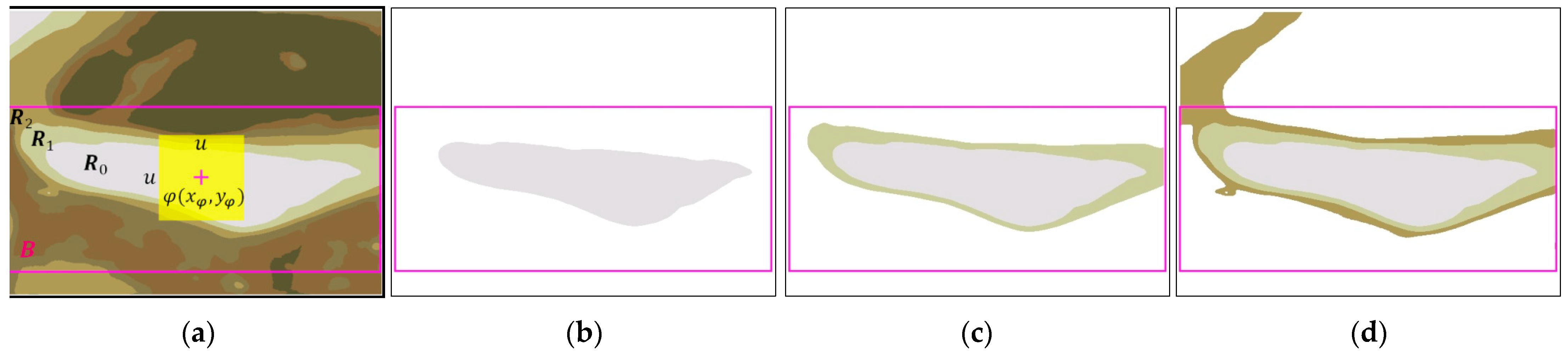 Sensors 23 07669 g009