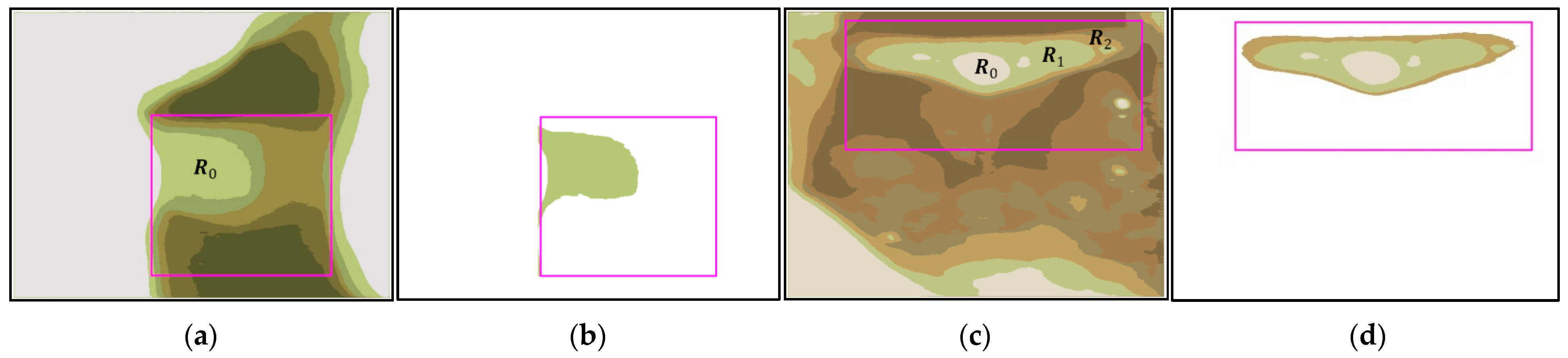 Sensors 23 07669 g010