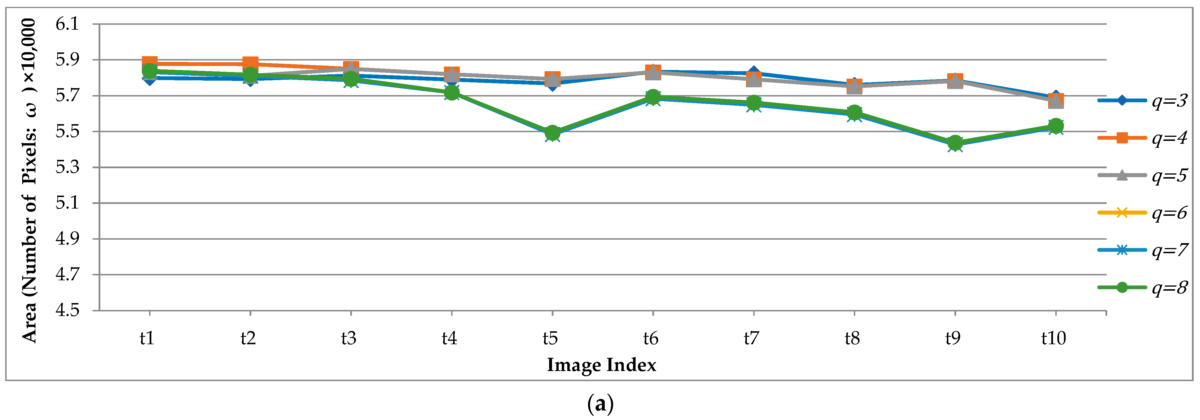 Sensors 23 07669 g015a