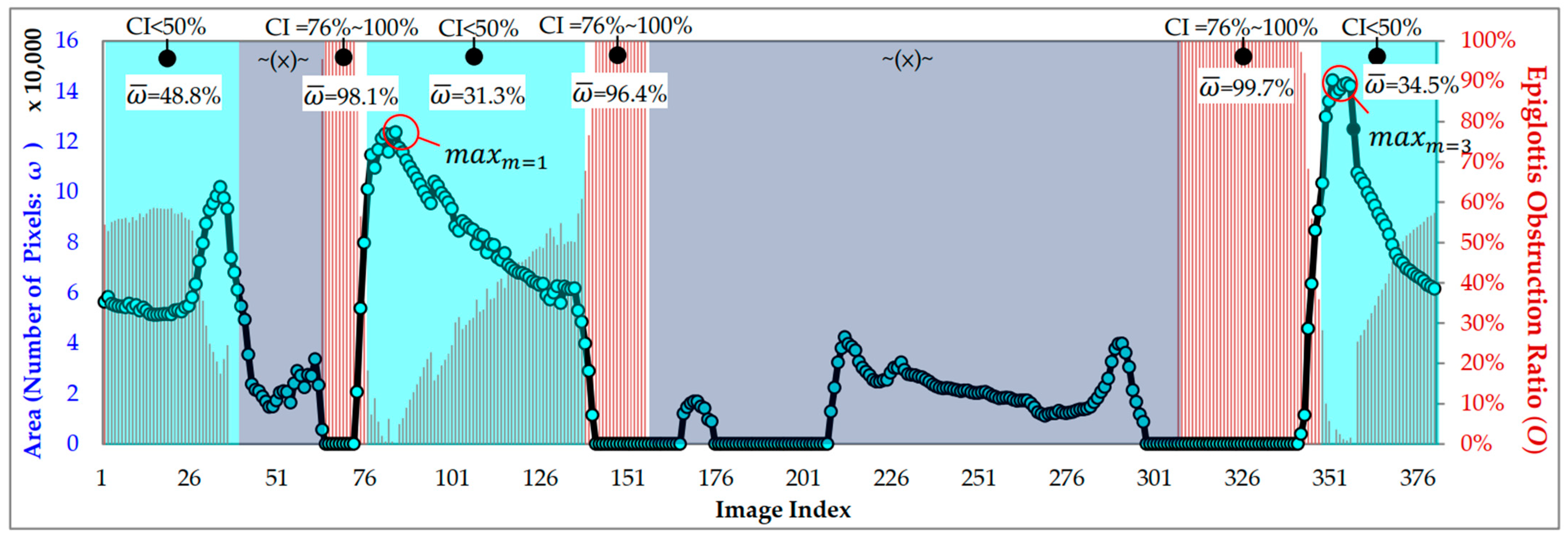 Sensors 23 07669 g019