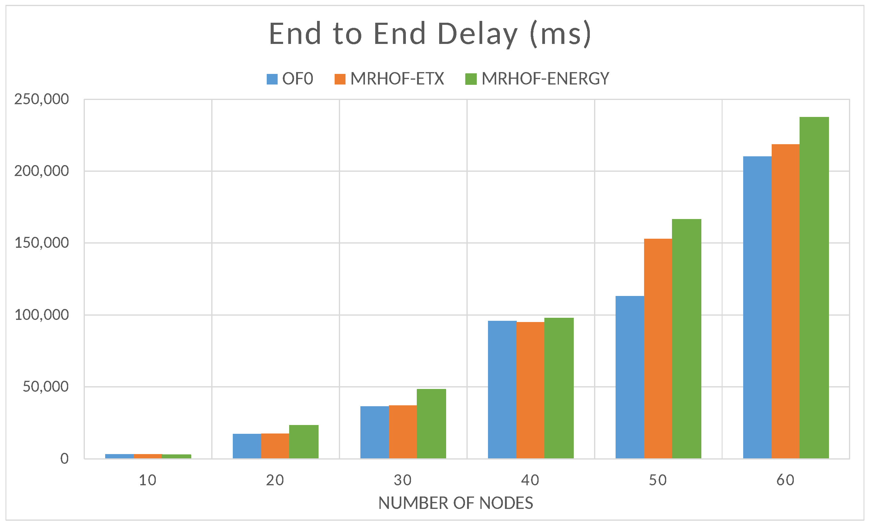 Sensors 23 07670 g013